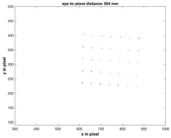 Technologies 06 00009 g0a8