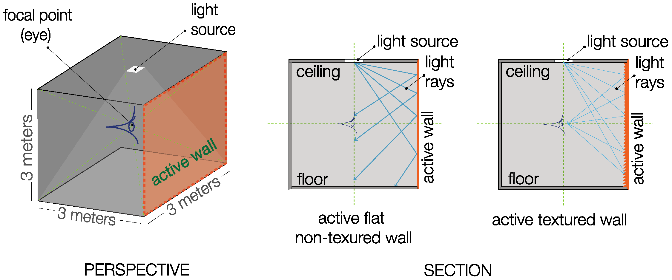Technologies 06 00011 g001
