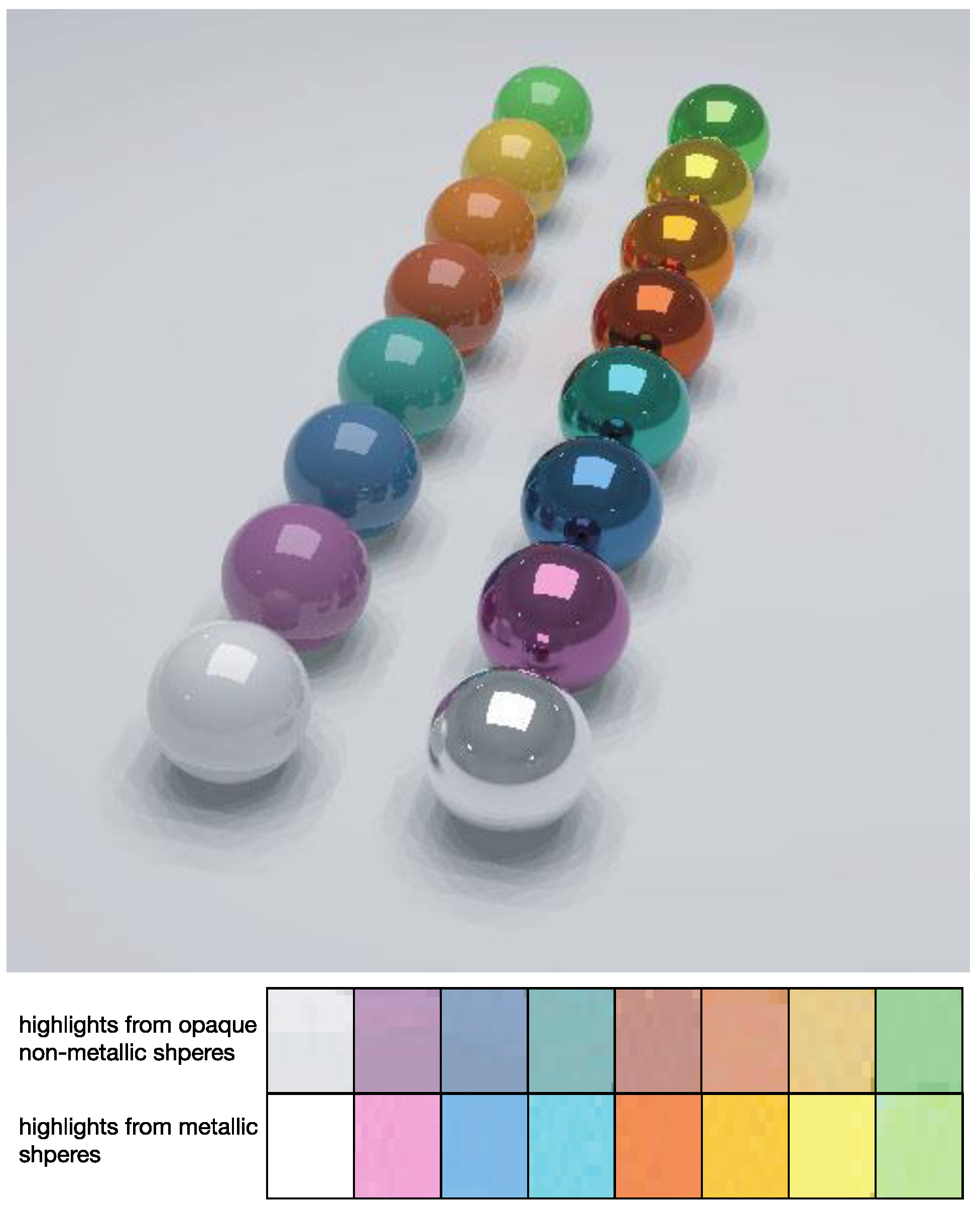 Technologies 06 00011 g002