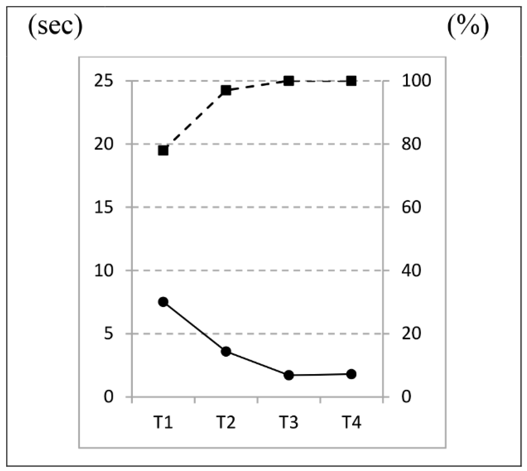 Technologies 06 00012 g003