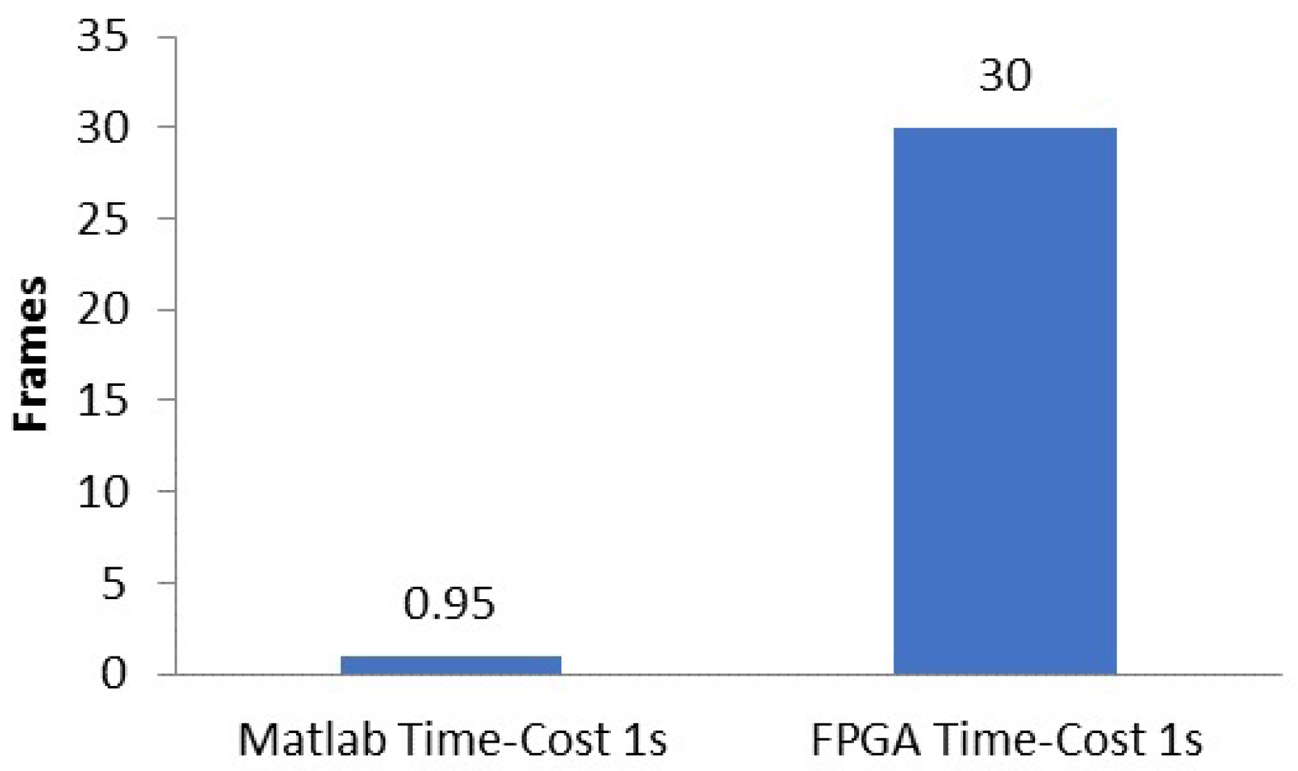 Technologies 06 00017 g009