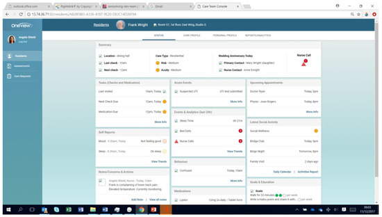 Technologies 06 00018 g0a4 550