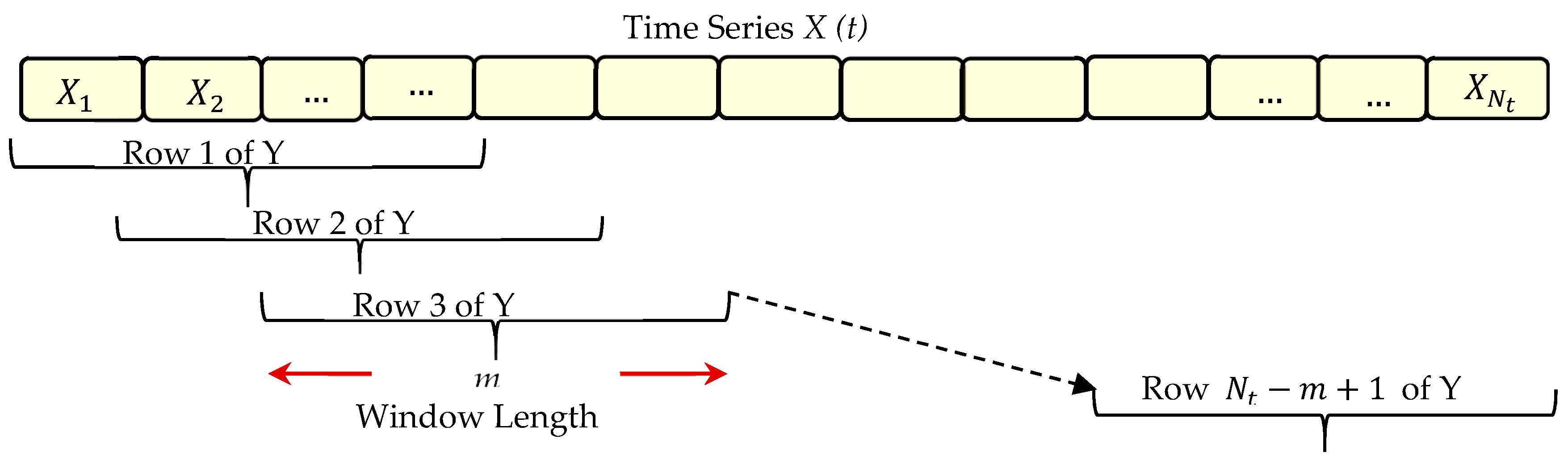 Technologies 06 00019 g004