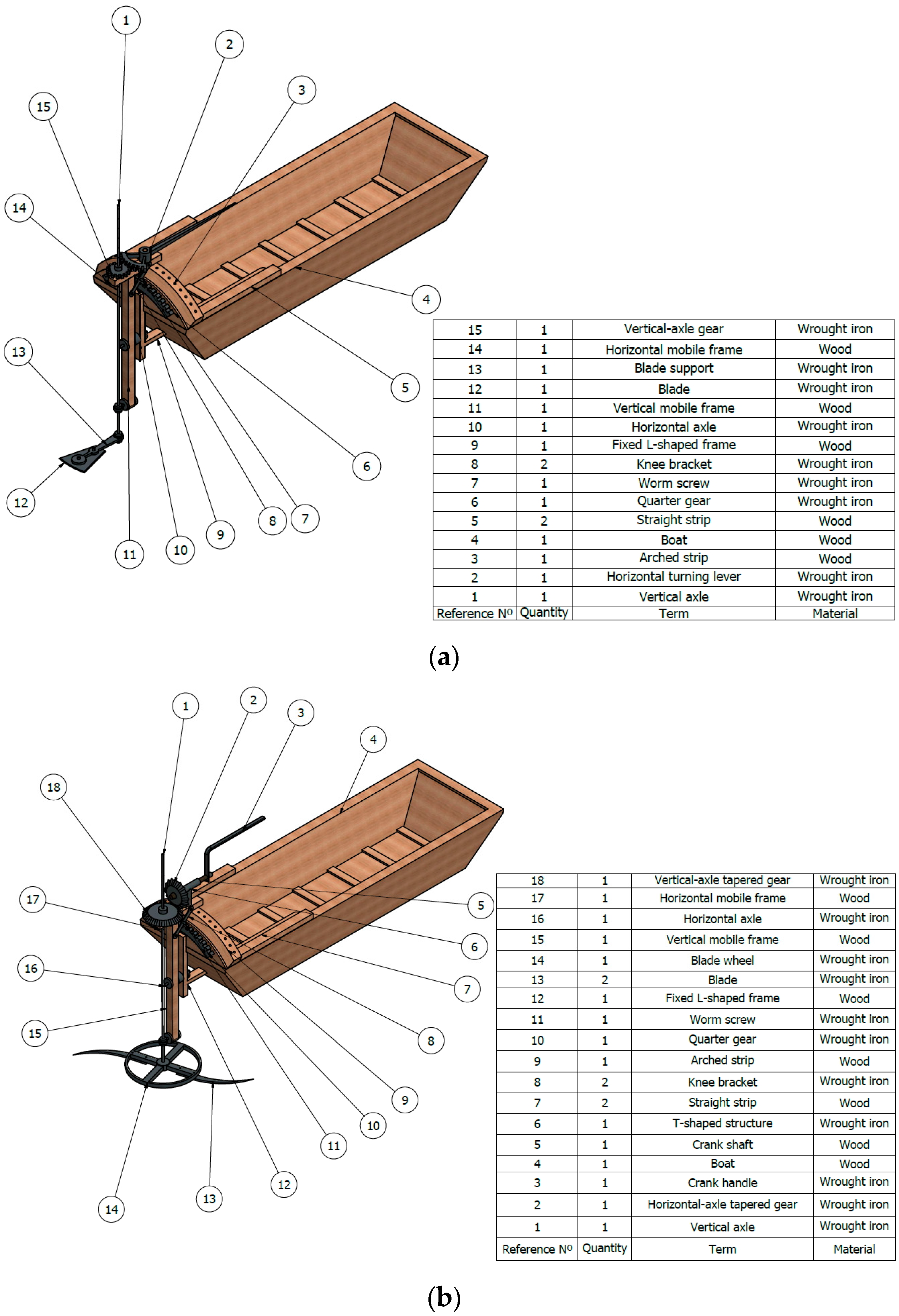 Technologies 06 00023 g002