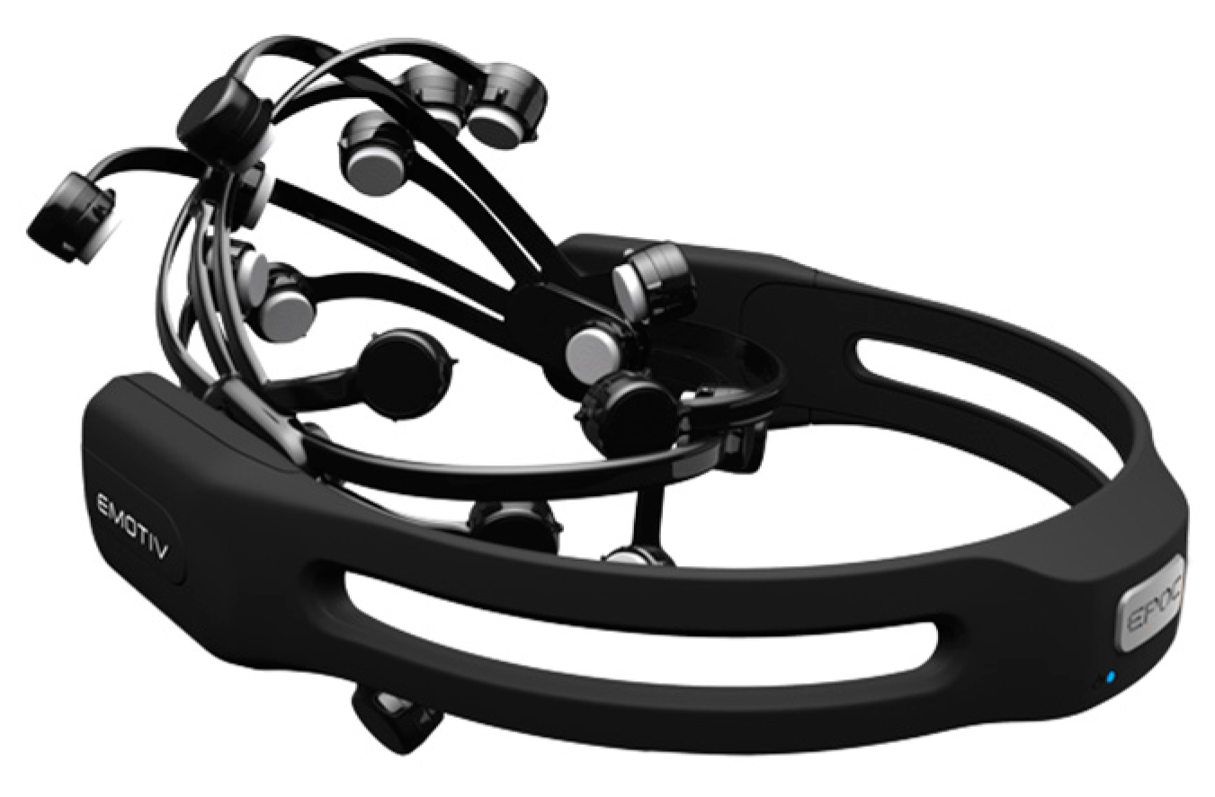 Technologies 06 00028 g001