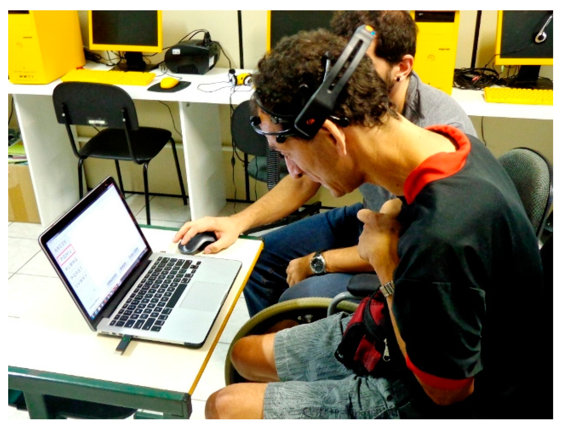 Technologies 06 00028 g004