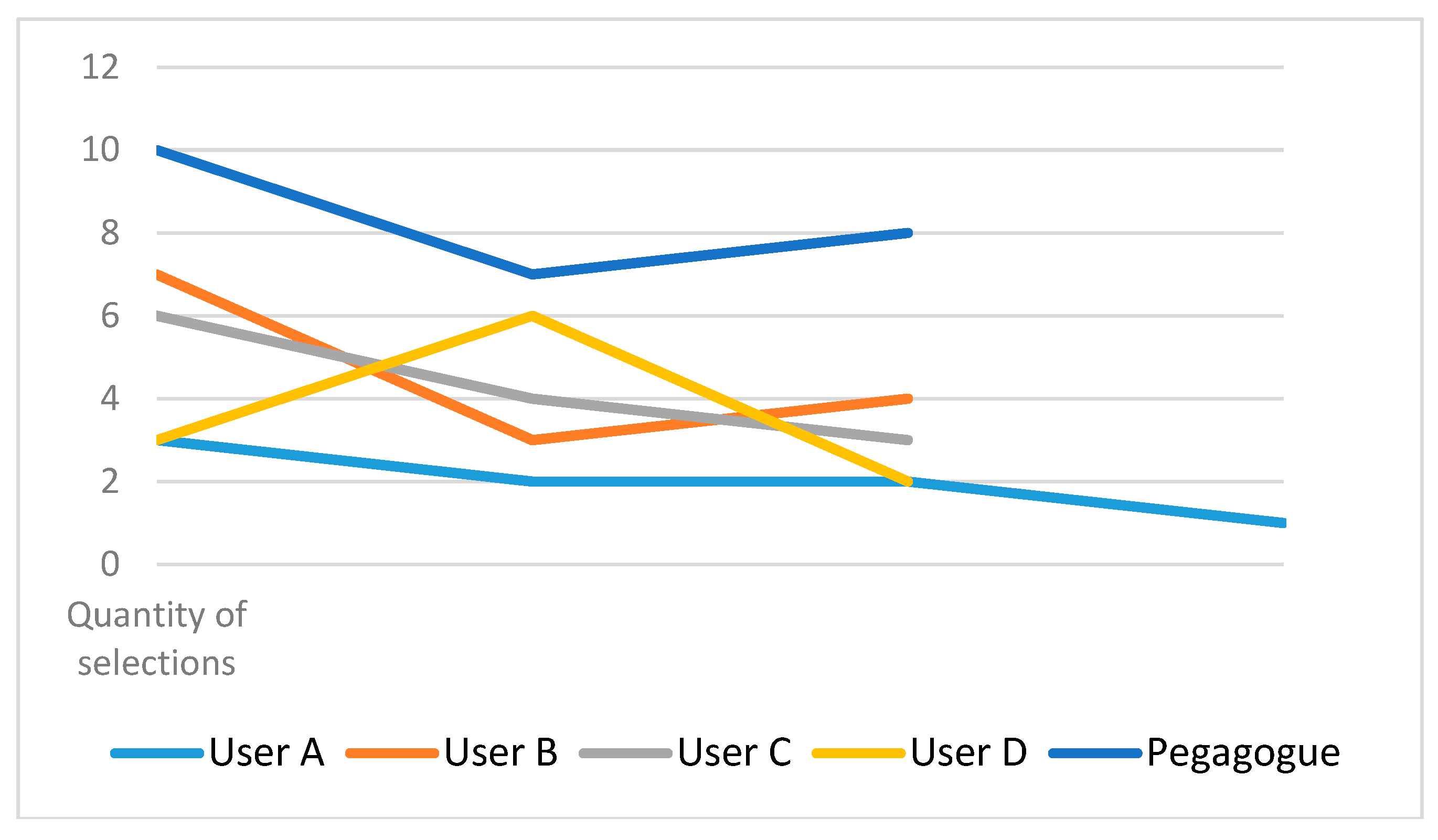 Technologies 06 00028 g005