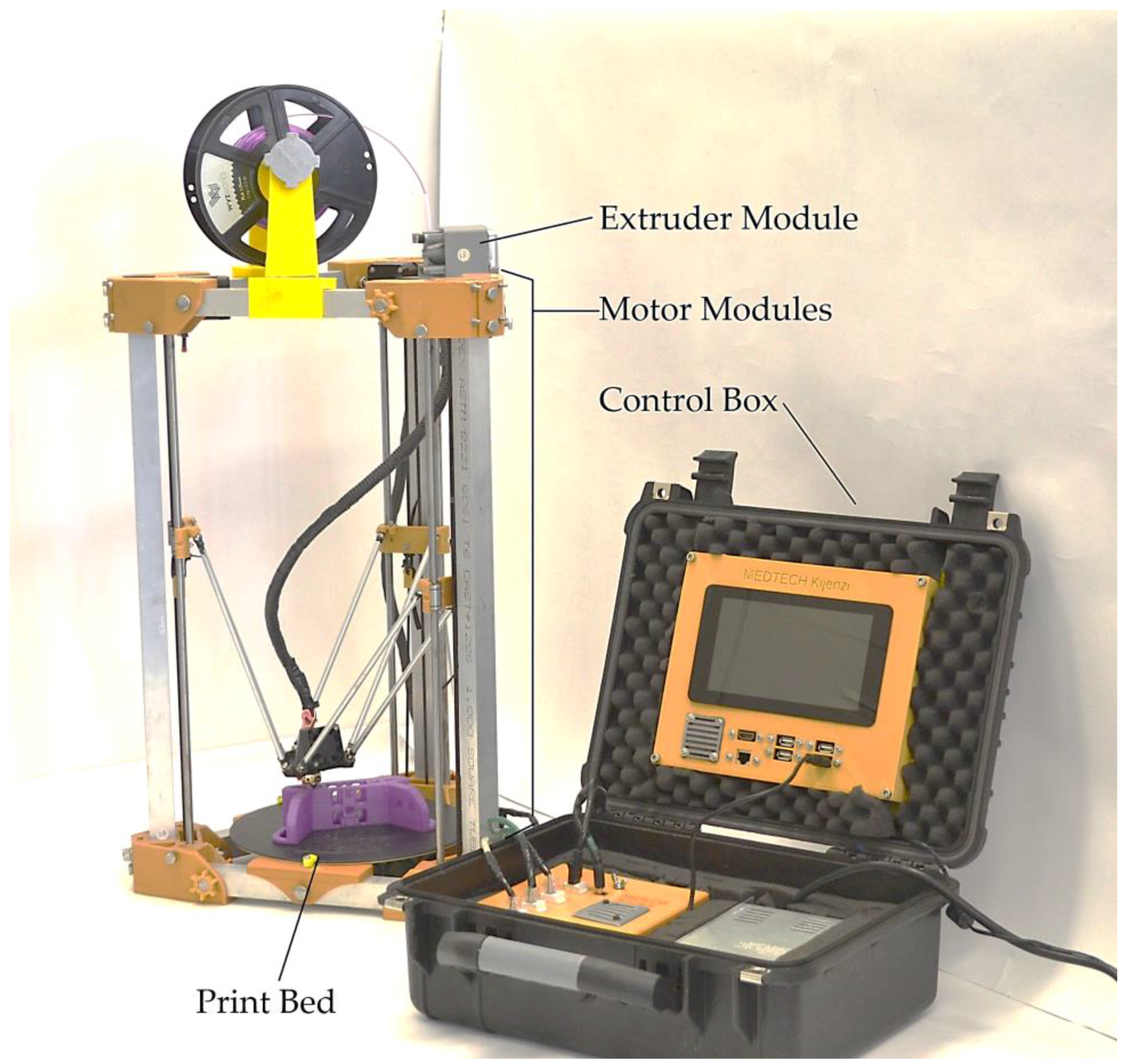 Technologies 06 00030 g002