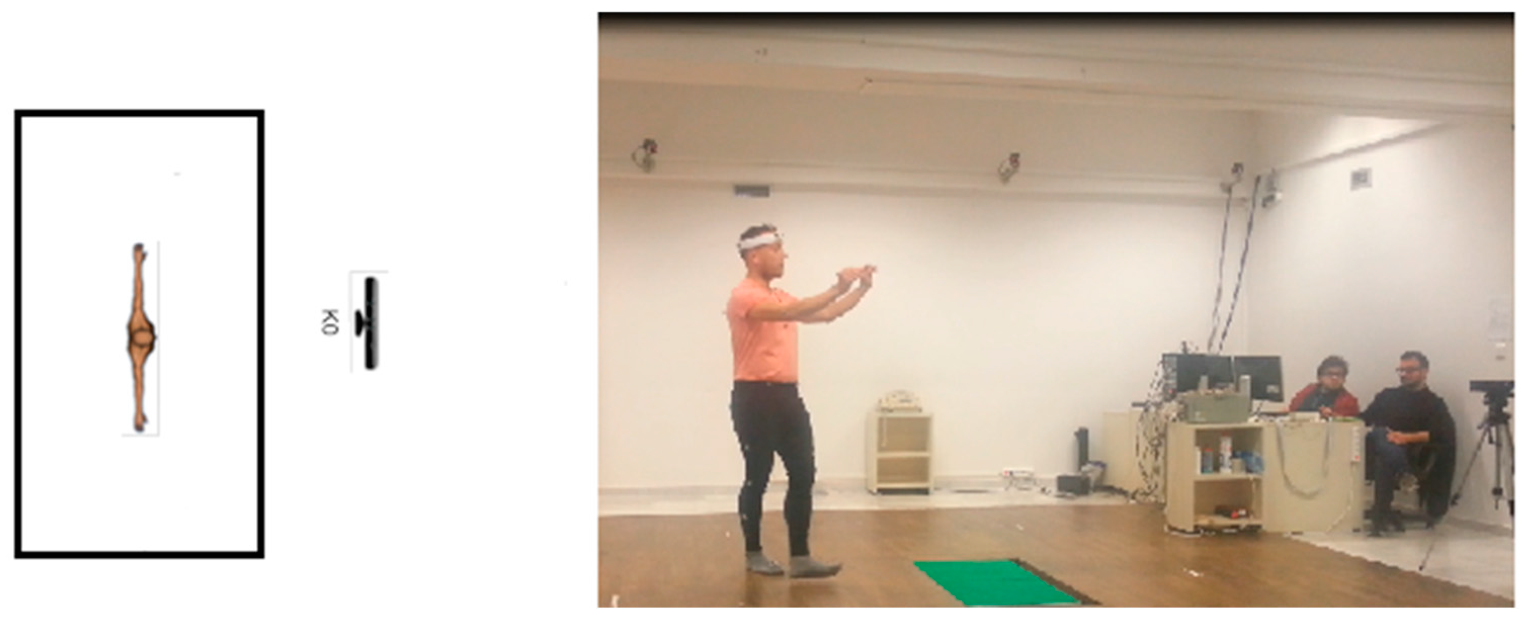 Technologies 06 00031 g001