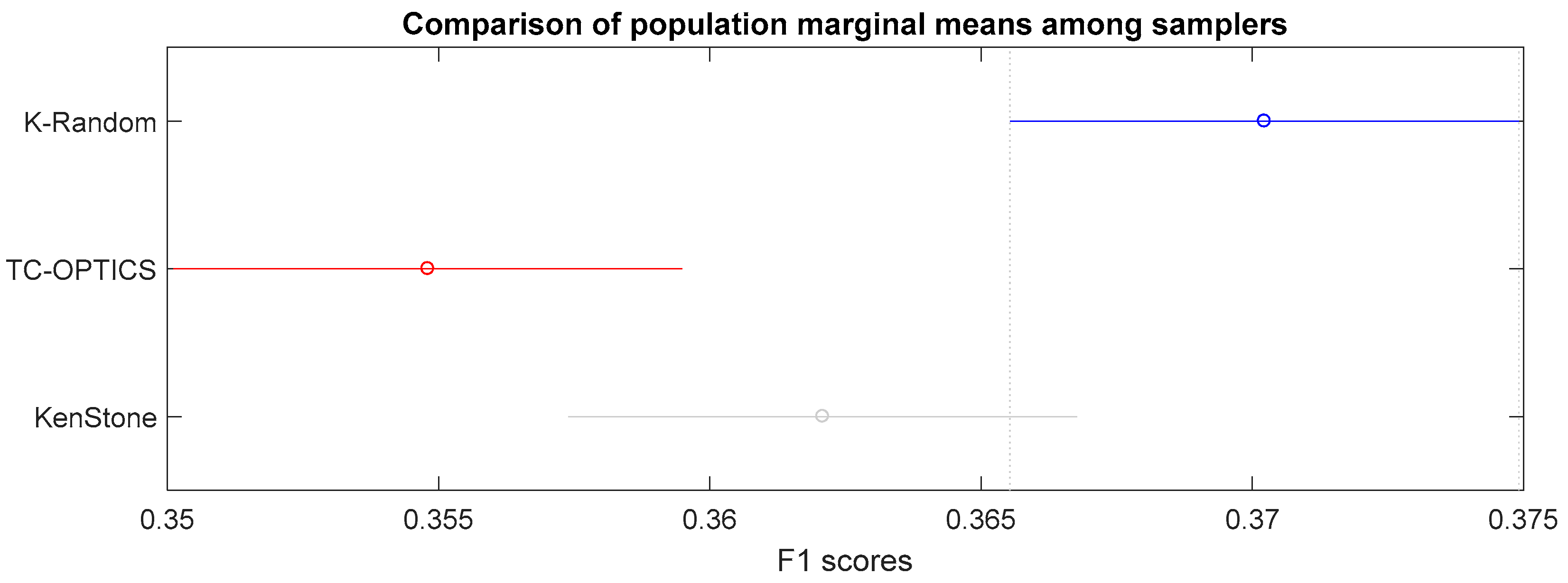 Technologies 06 00031 g009