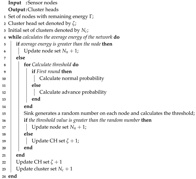 Technologies 06 00035 i001