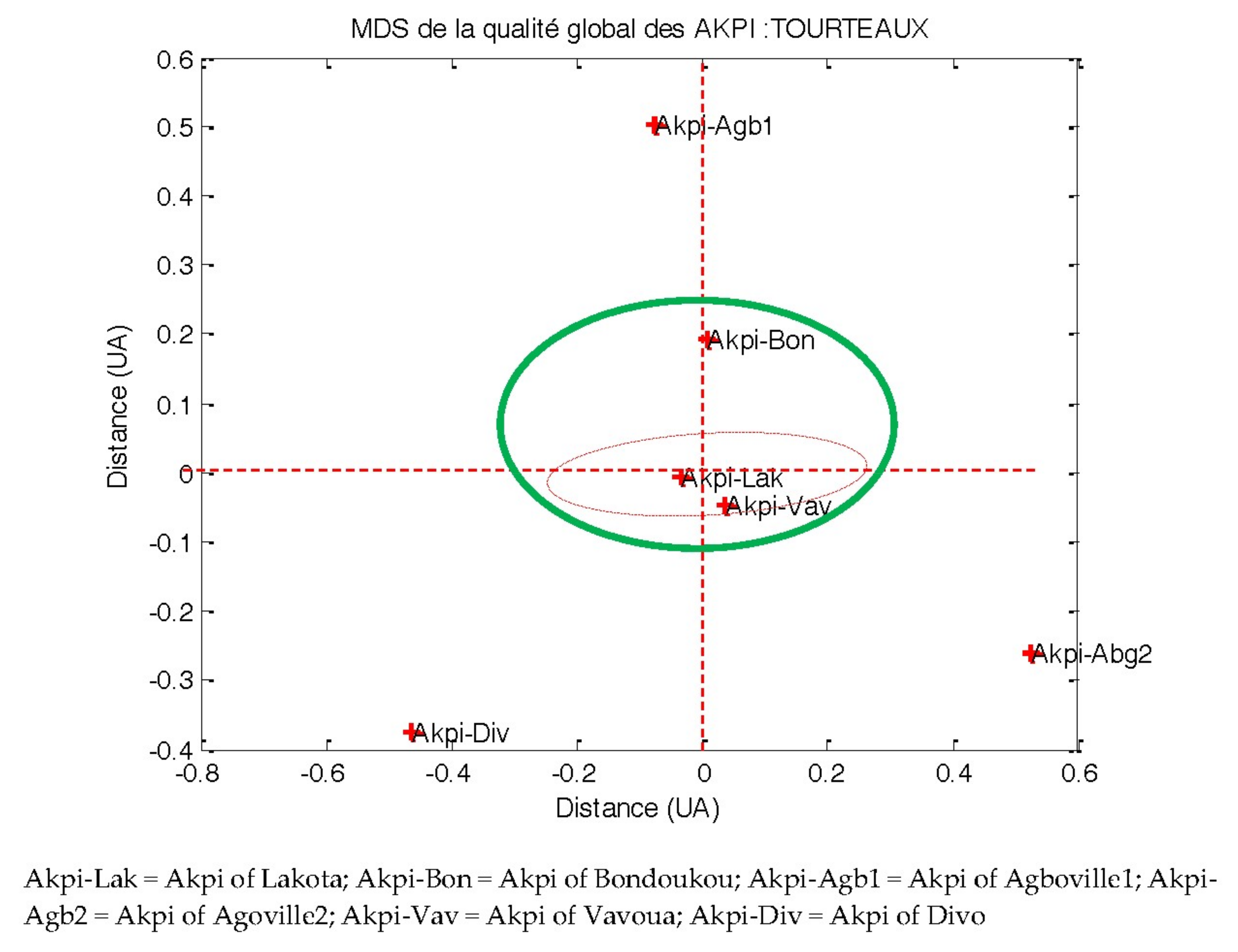Technologies 06 00037 g003