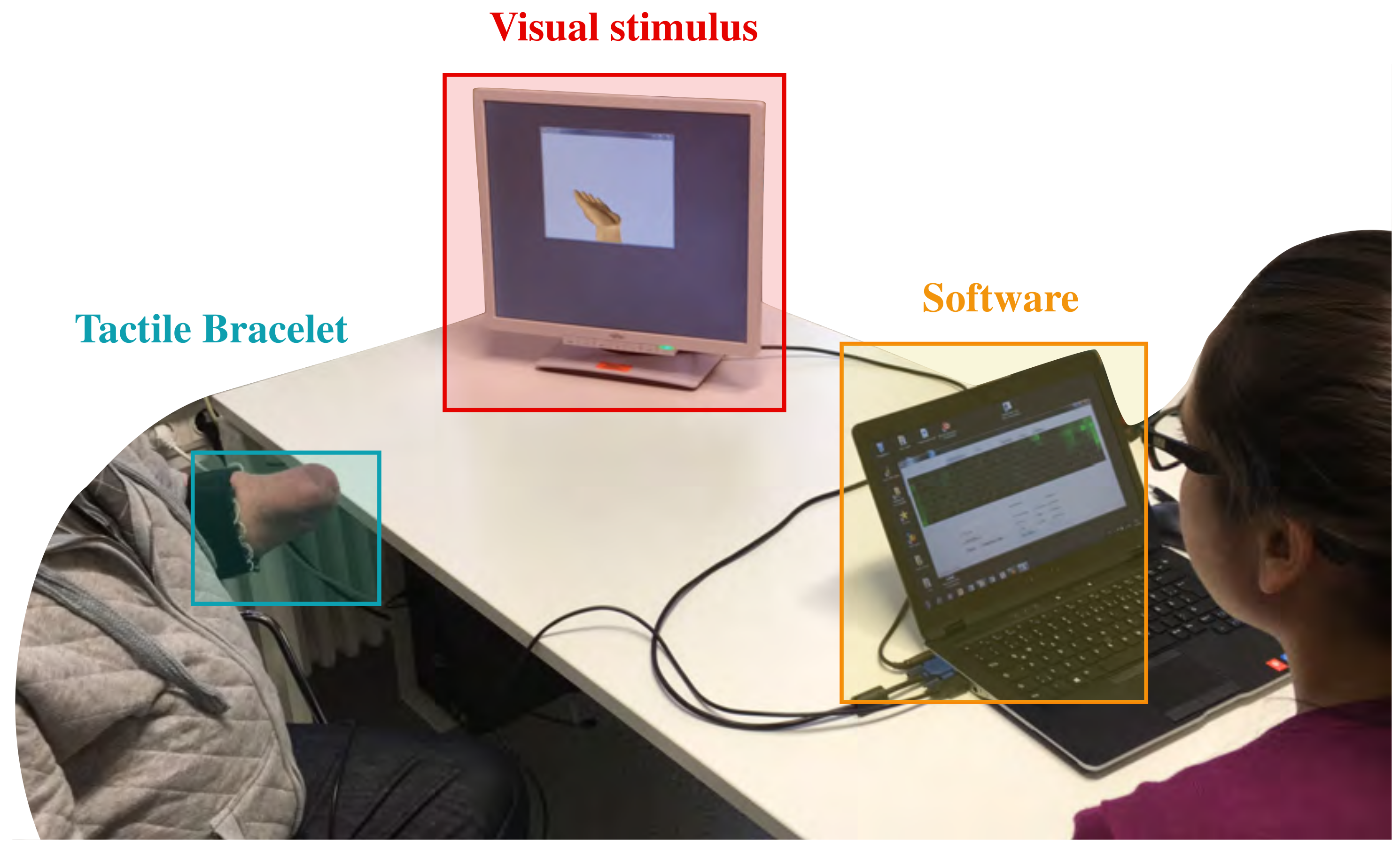 Technologies 06 00038 g001