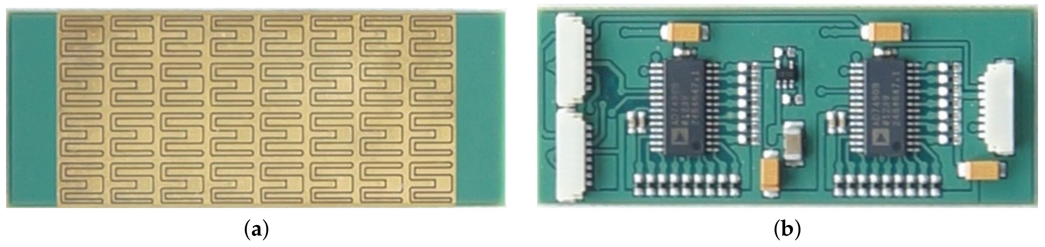 Technologies 06 00038 g003