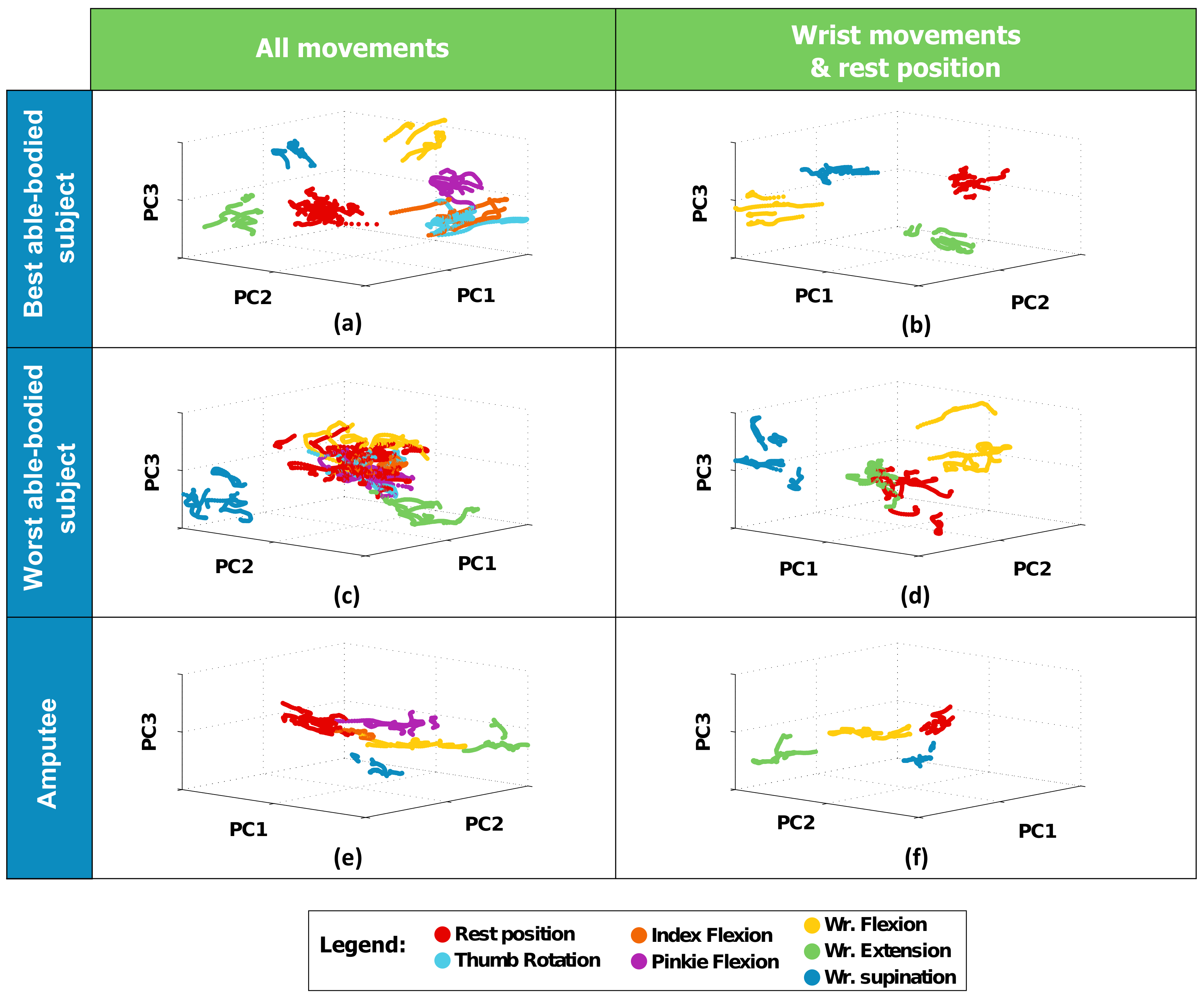 Technologies 06 00038 g005