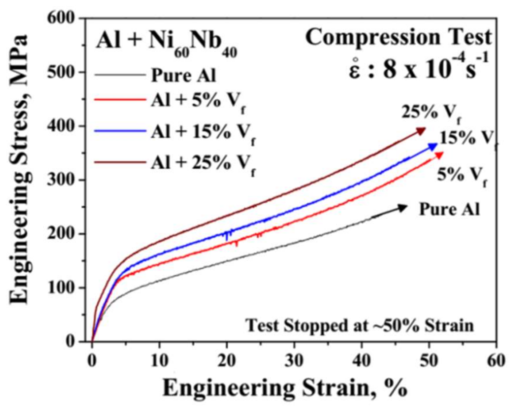 Technologies 06 00040 g011