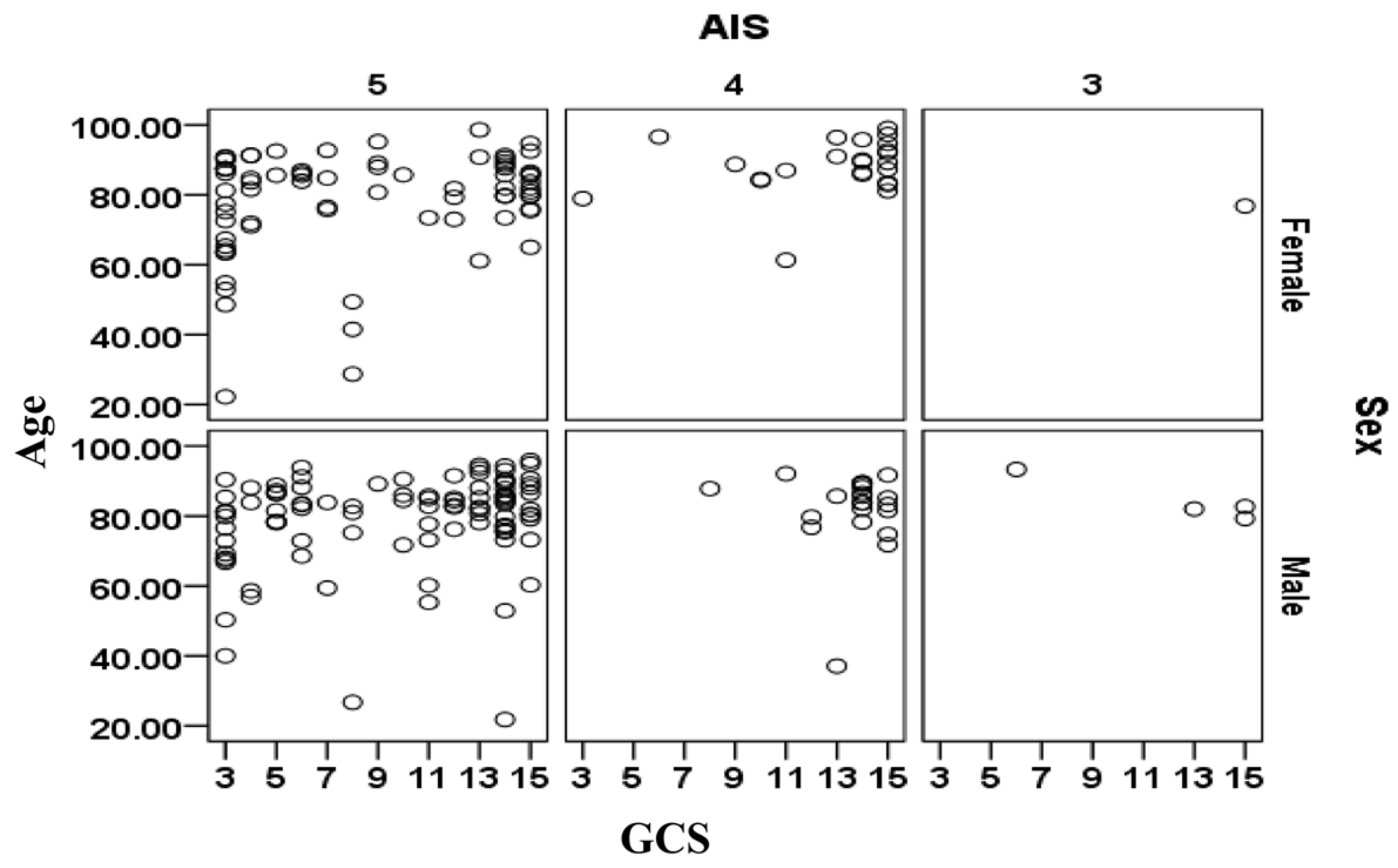 Technologies 06 00041 g004
