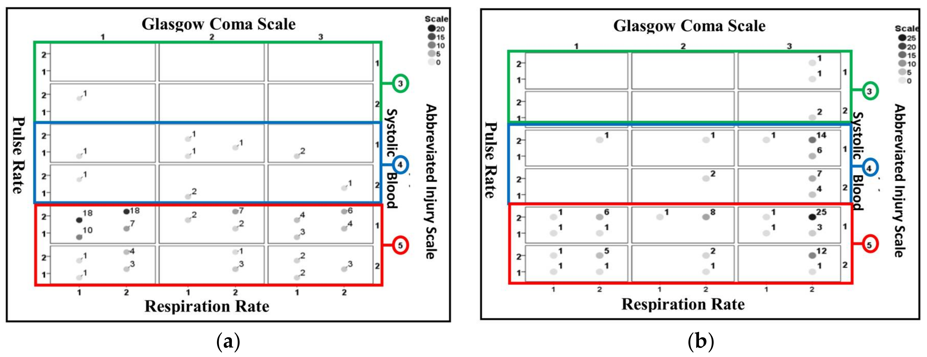 Technologies 06 00041 g008