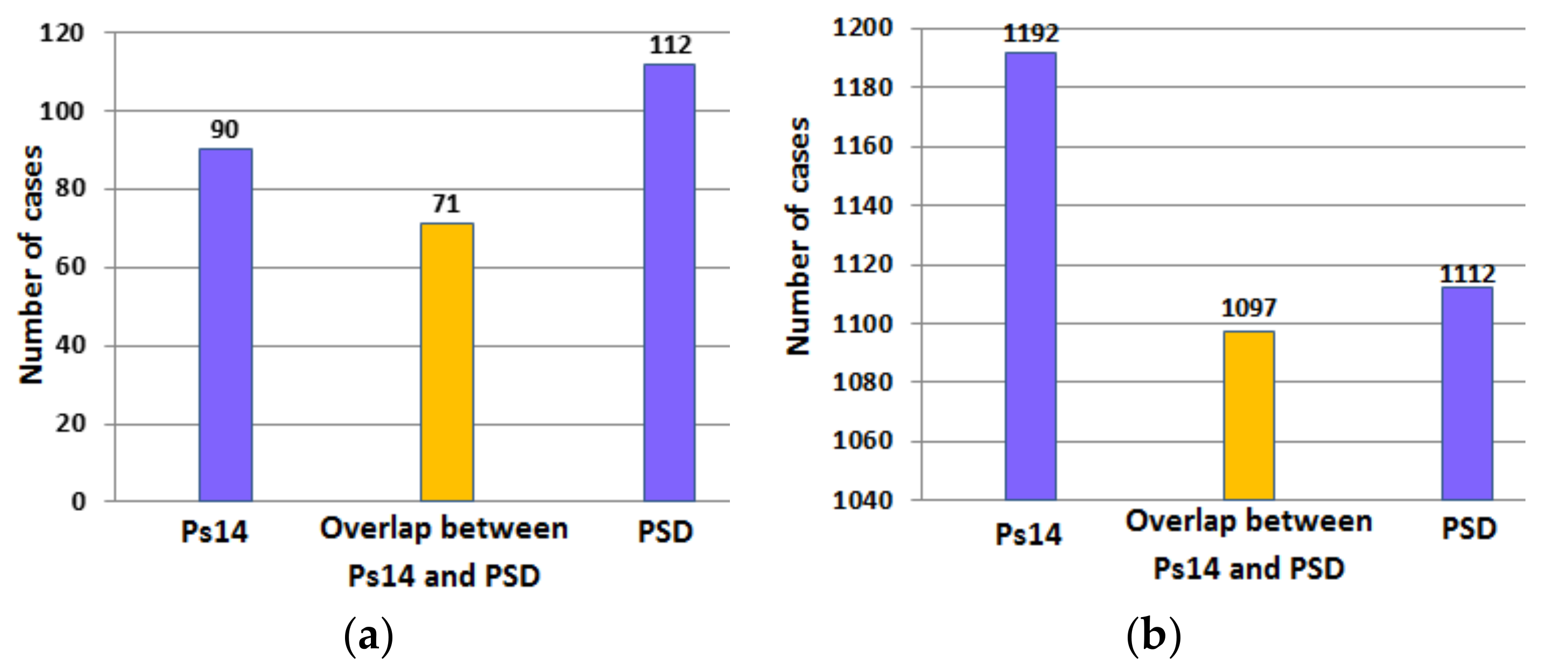 Technologies 06 00041 g009