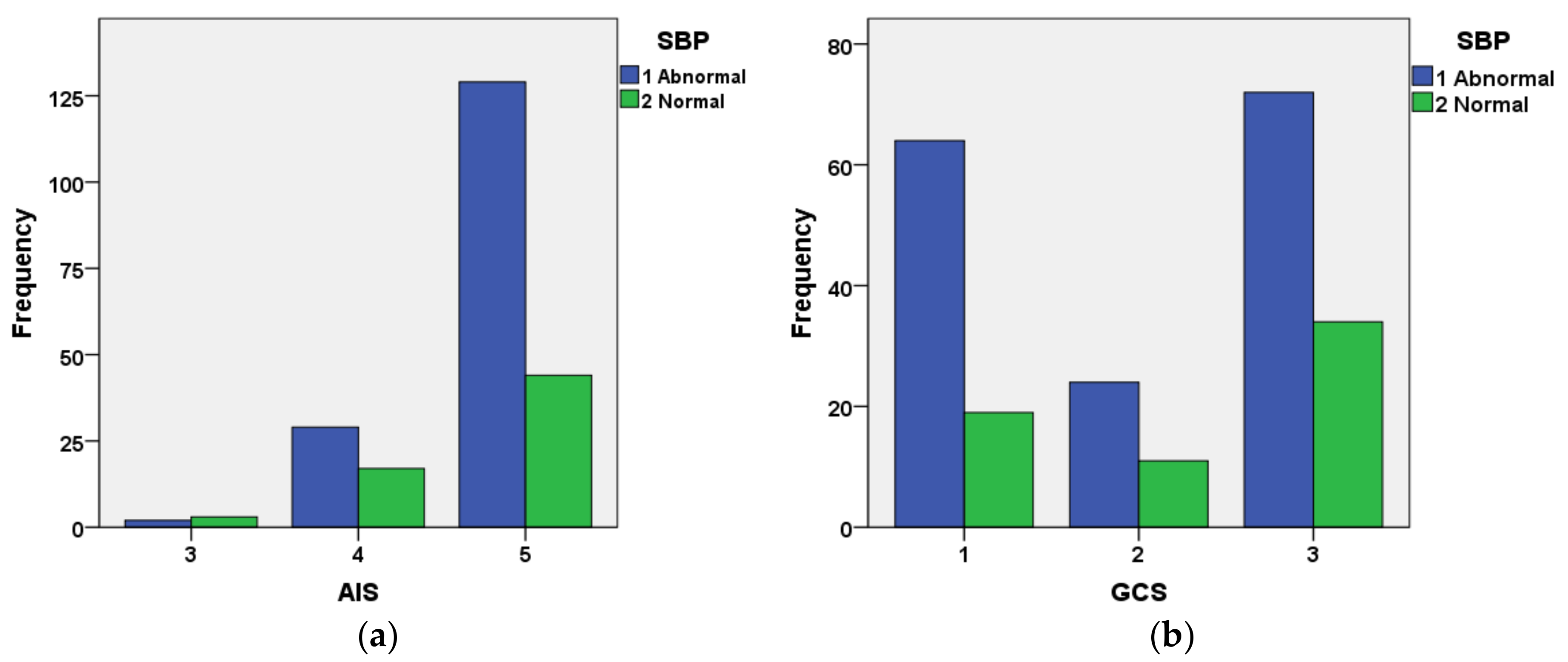 Technologies 06 00041 g010