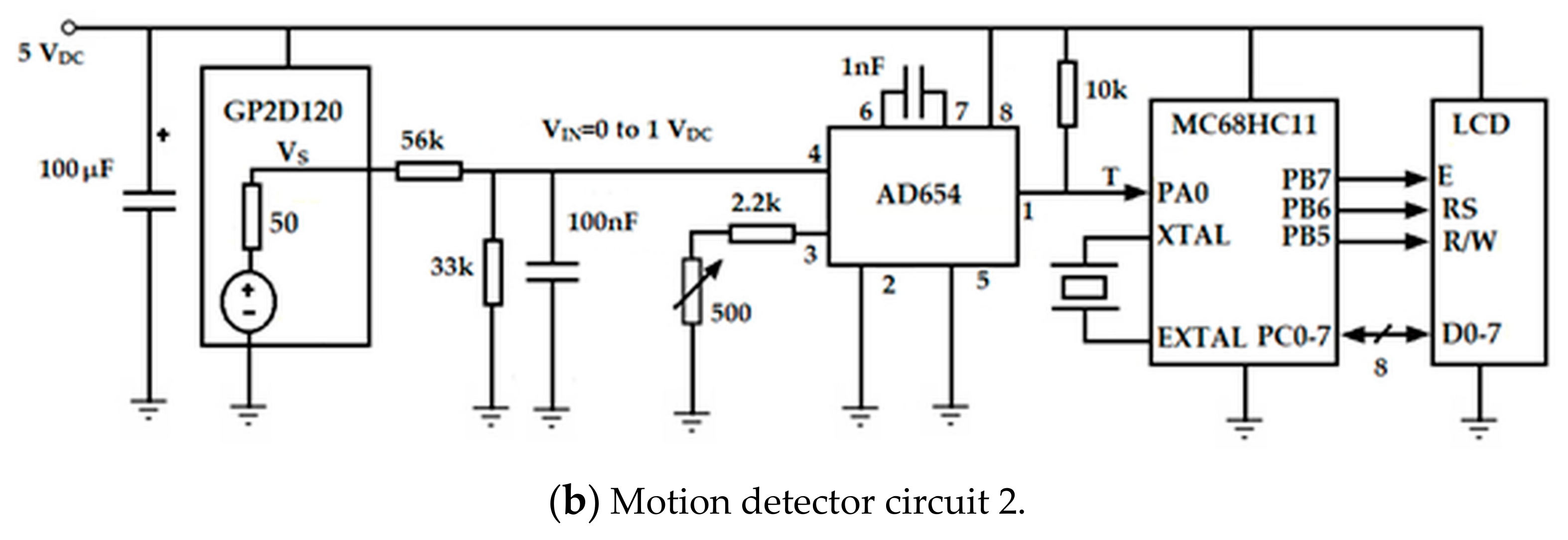 Technologies 06 00042 g010b Technologies 06 00042 g010b