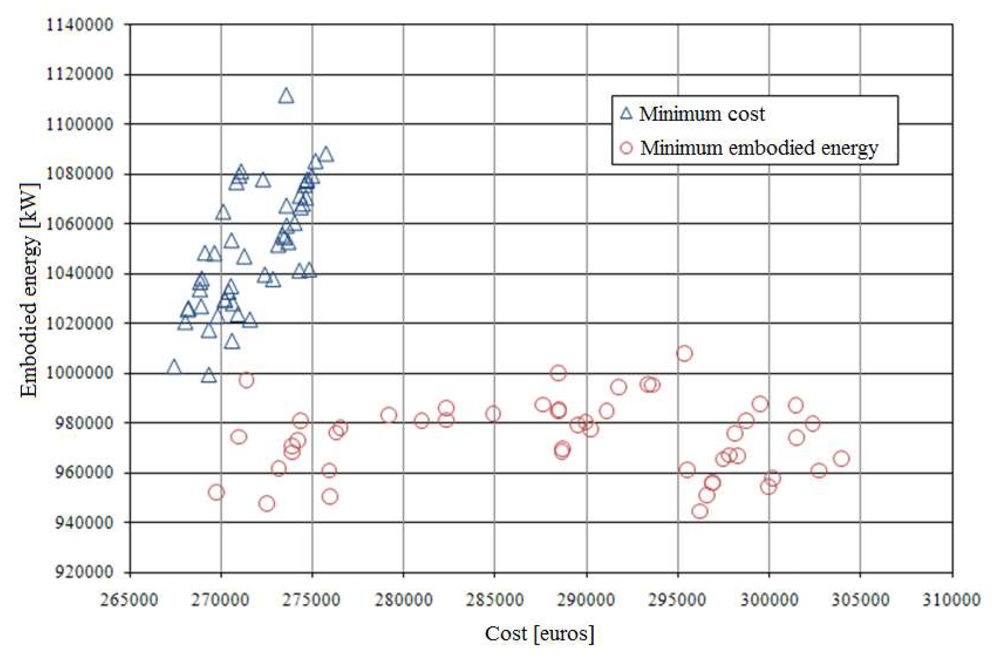 Technologies 06 00043 g004