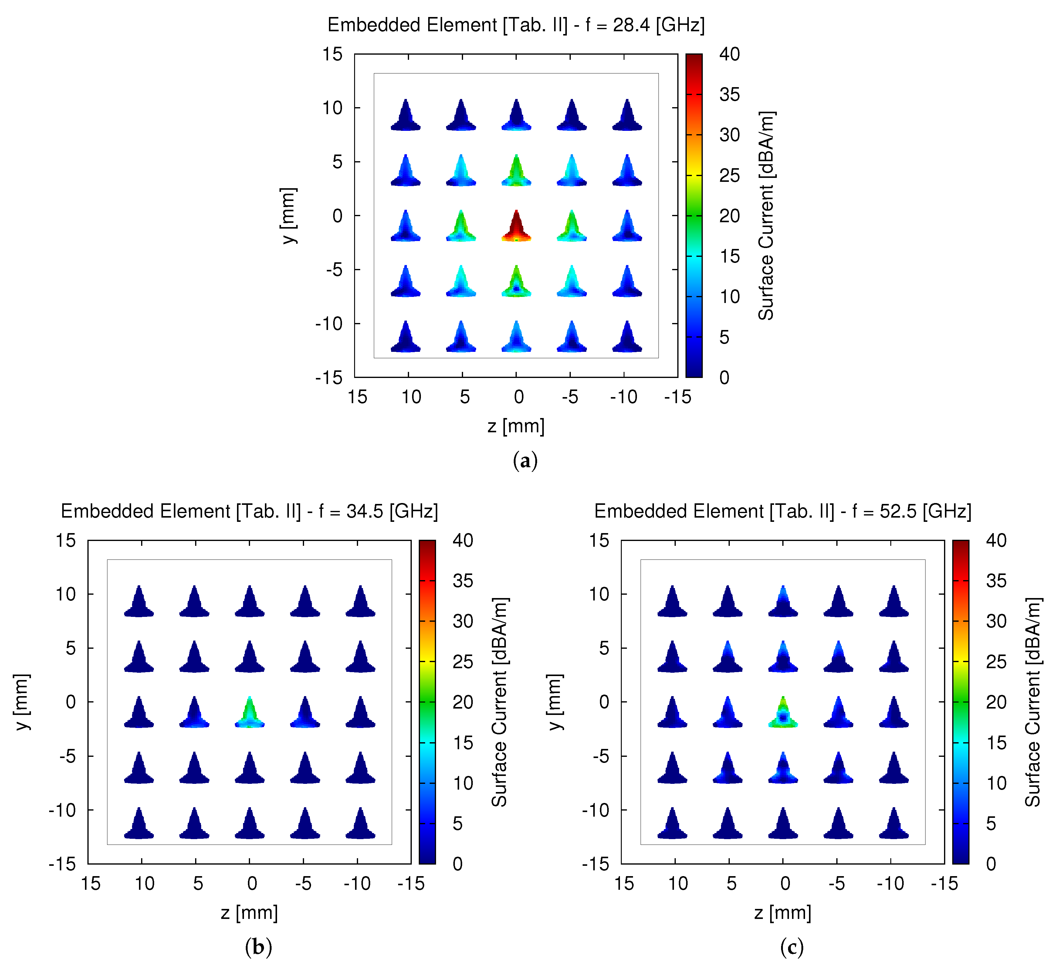 Technologies 06 00045 g007