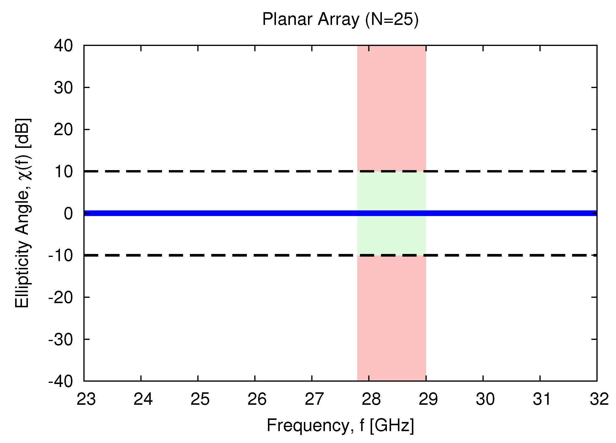 Technologies 06 00045 g013