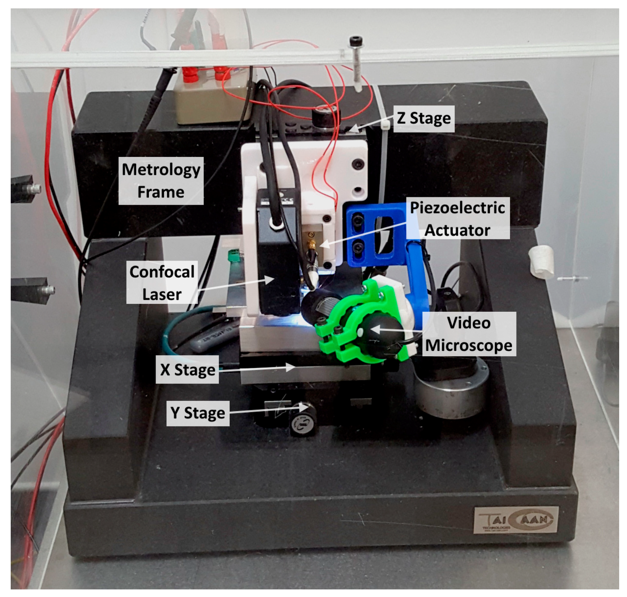Technologies 06 00047 g001