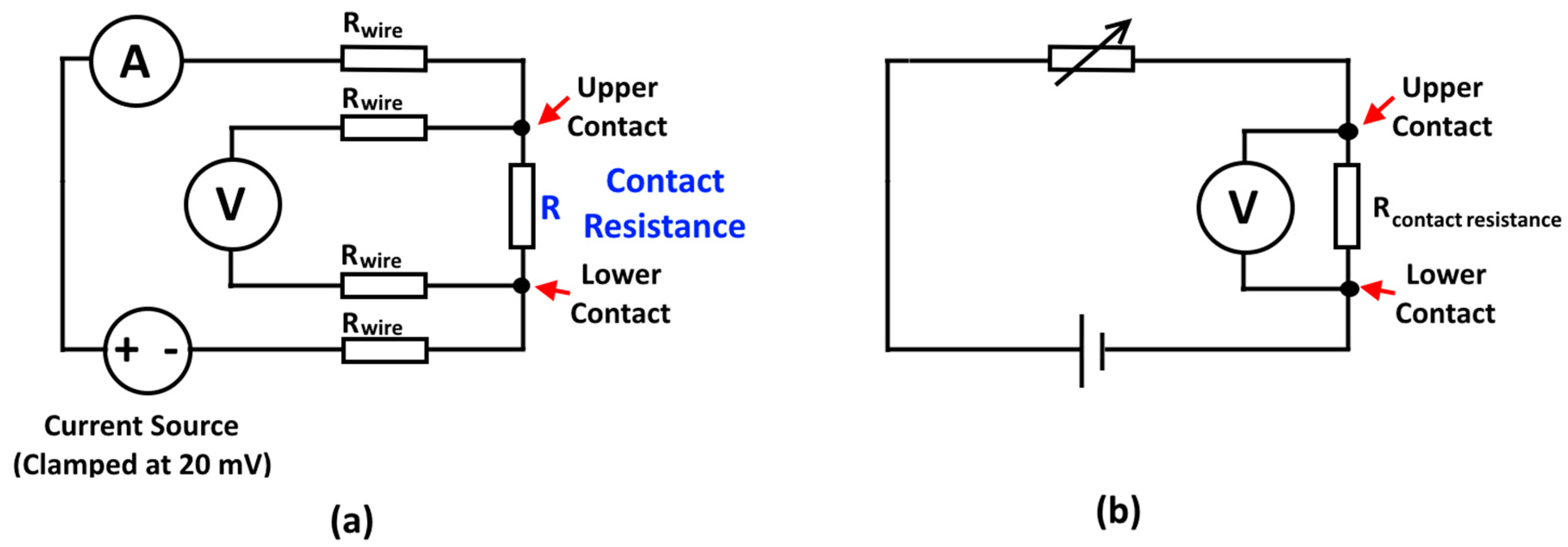 Technologies 06 00047 g003