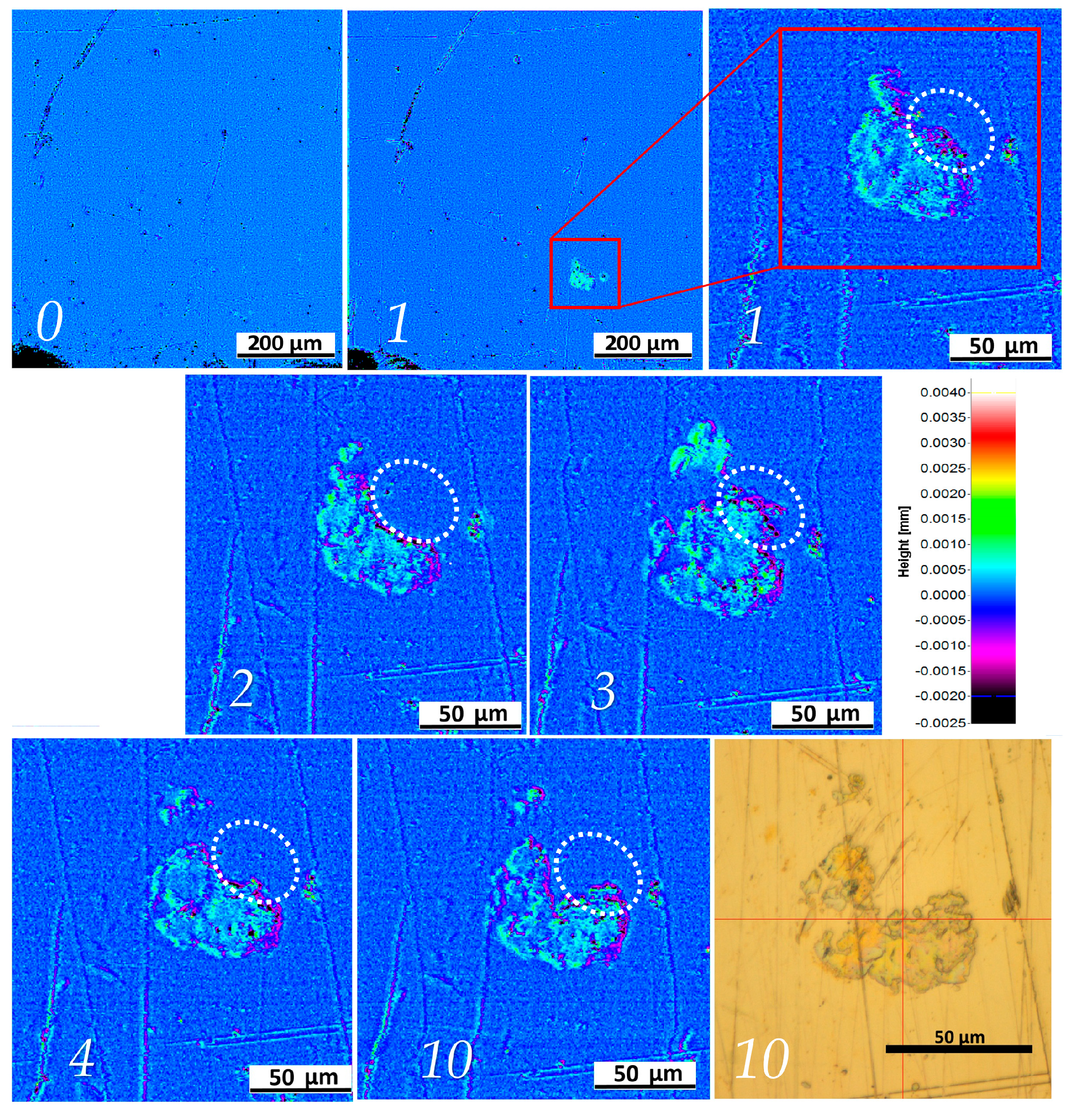 Technologies 06 00047 g006