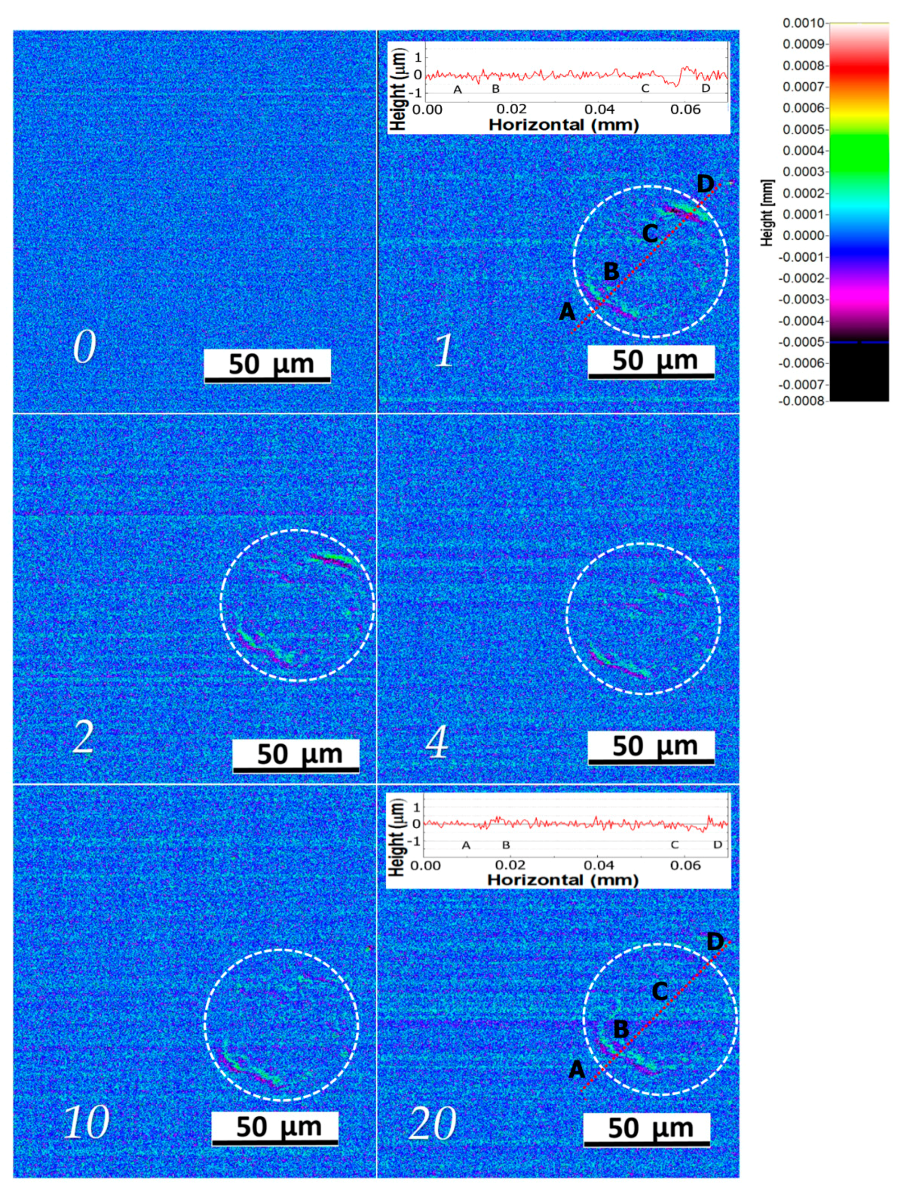 Technologies 06 00047 g009