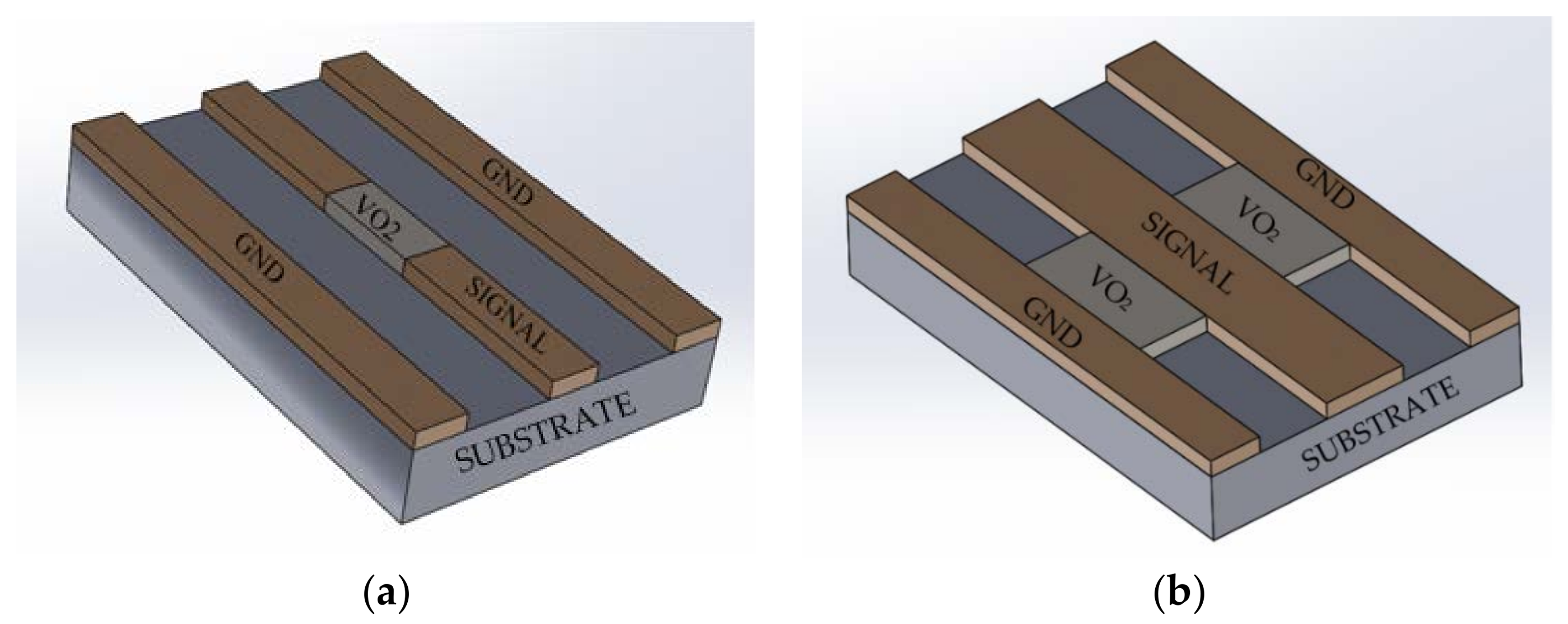 Technologies 06 00048 g008