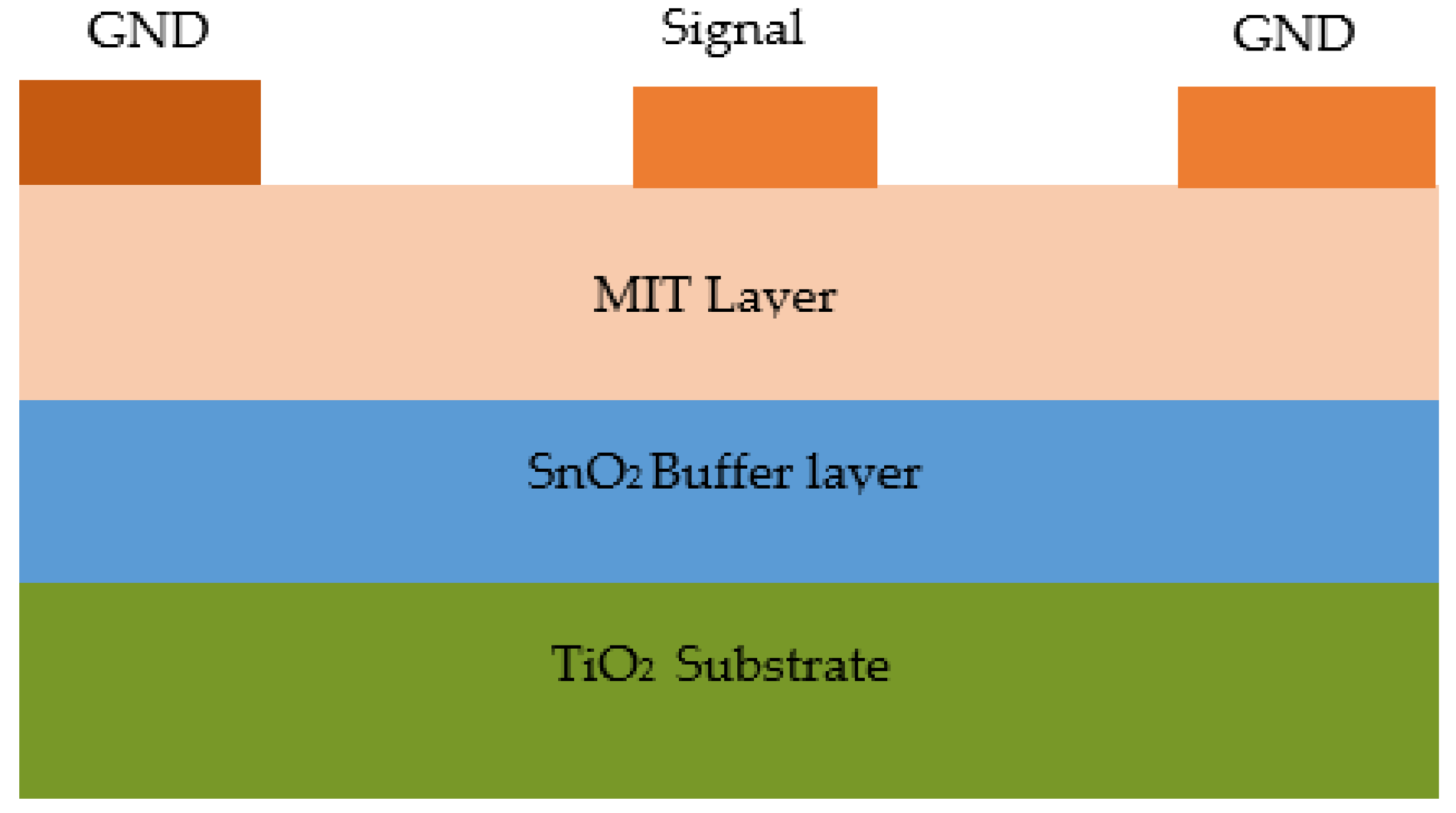 Technologies 06 00048 g010