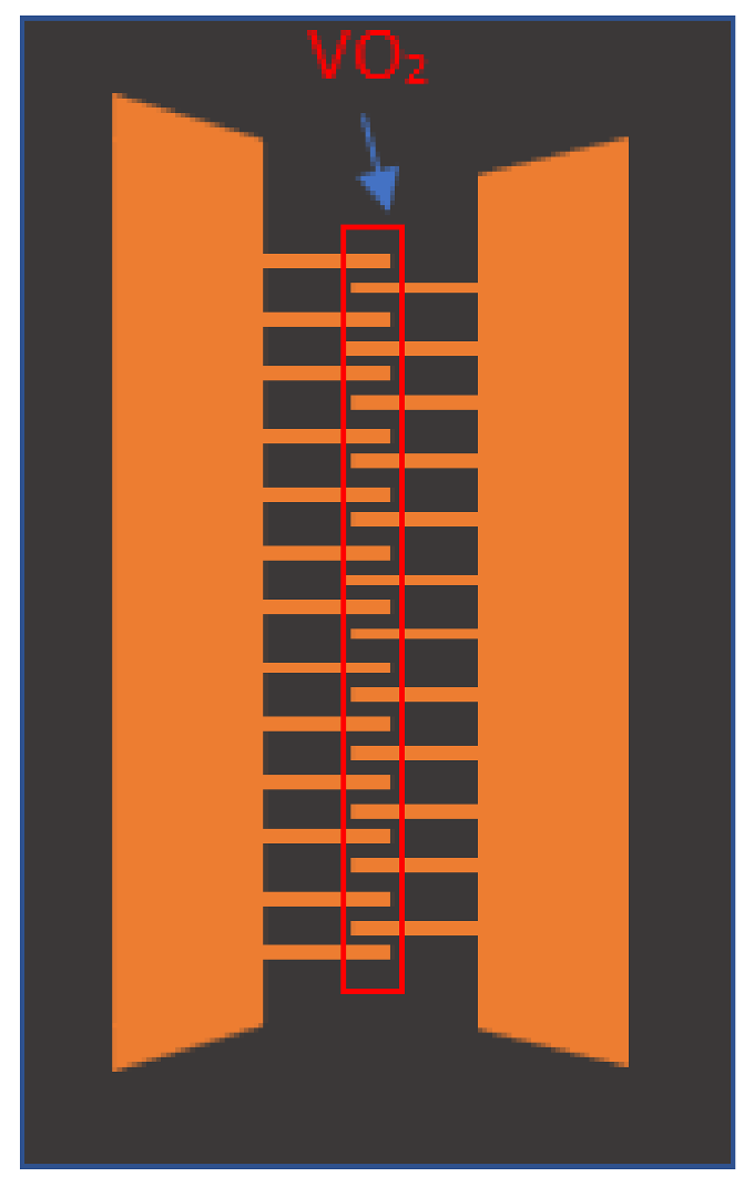 Technologies 06 00048 g012