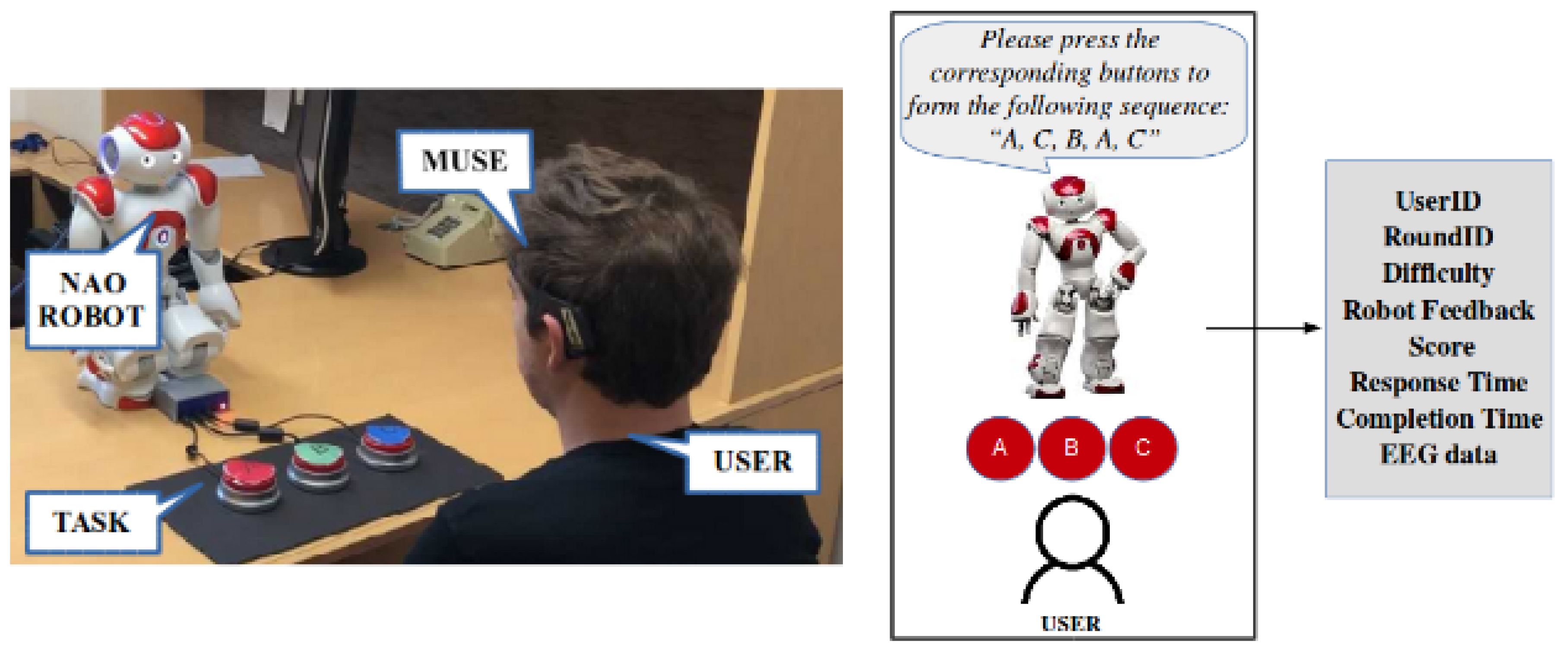 Technologies 06 00049 g001