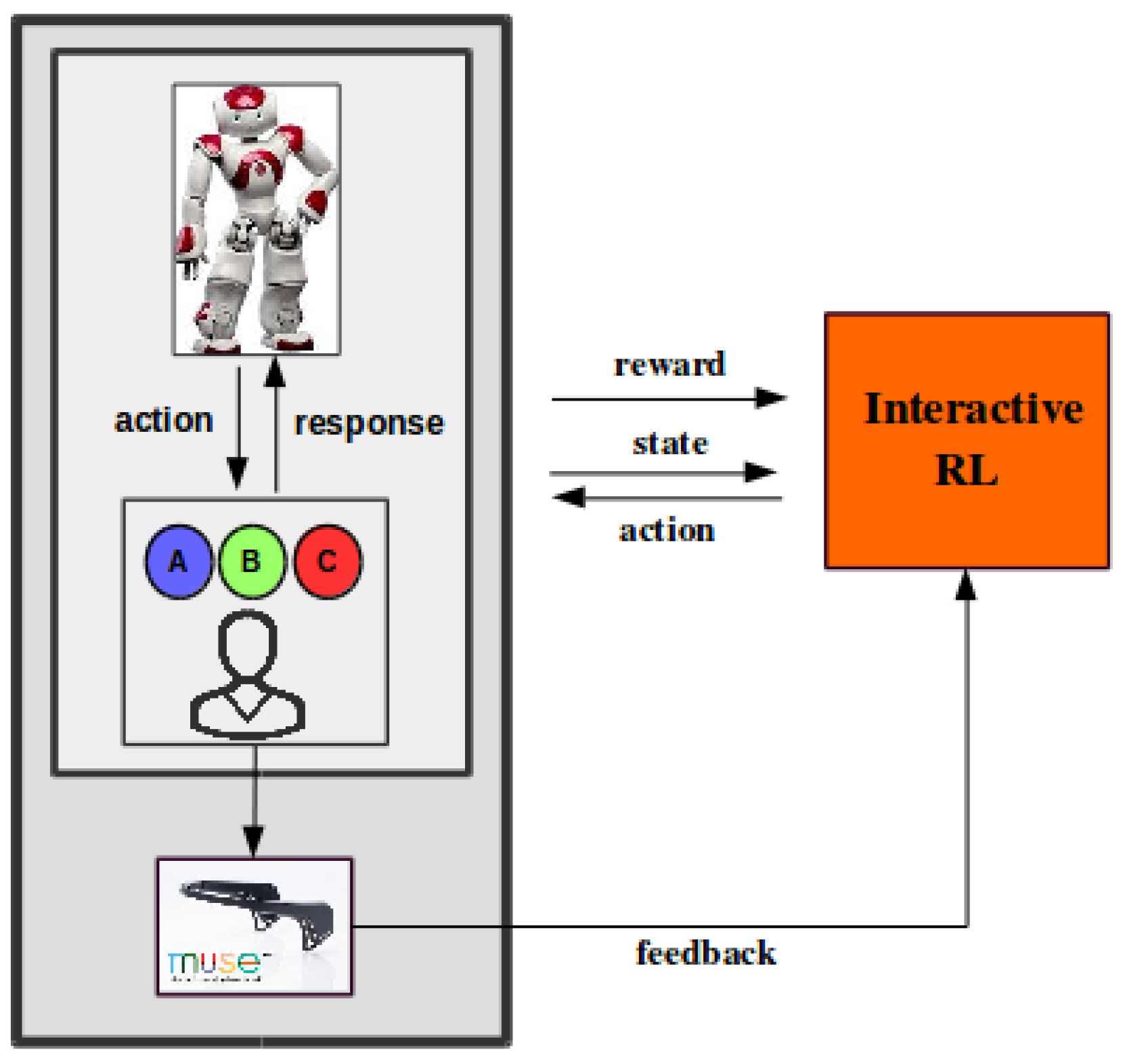 Technologies 06 00049 g002