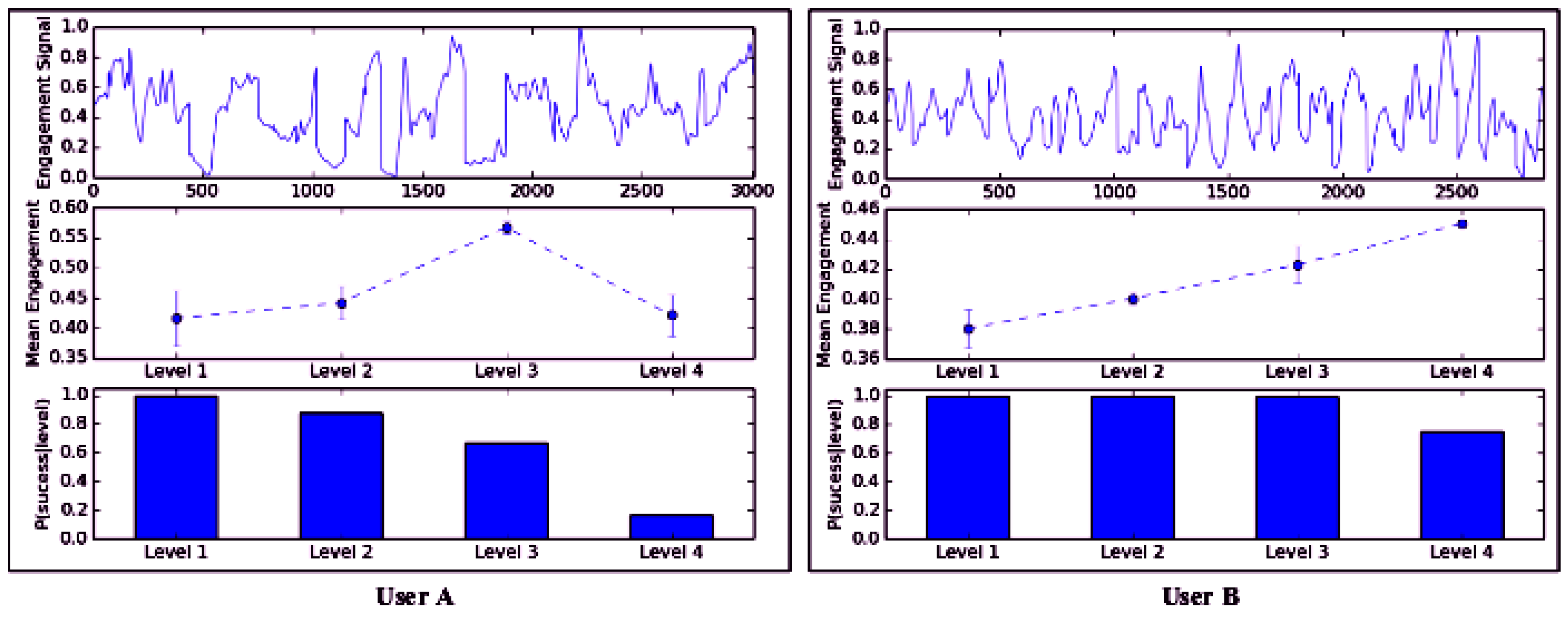 Technologies 06 00049 g004