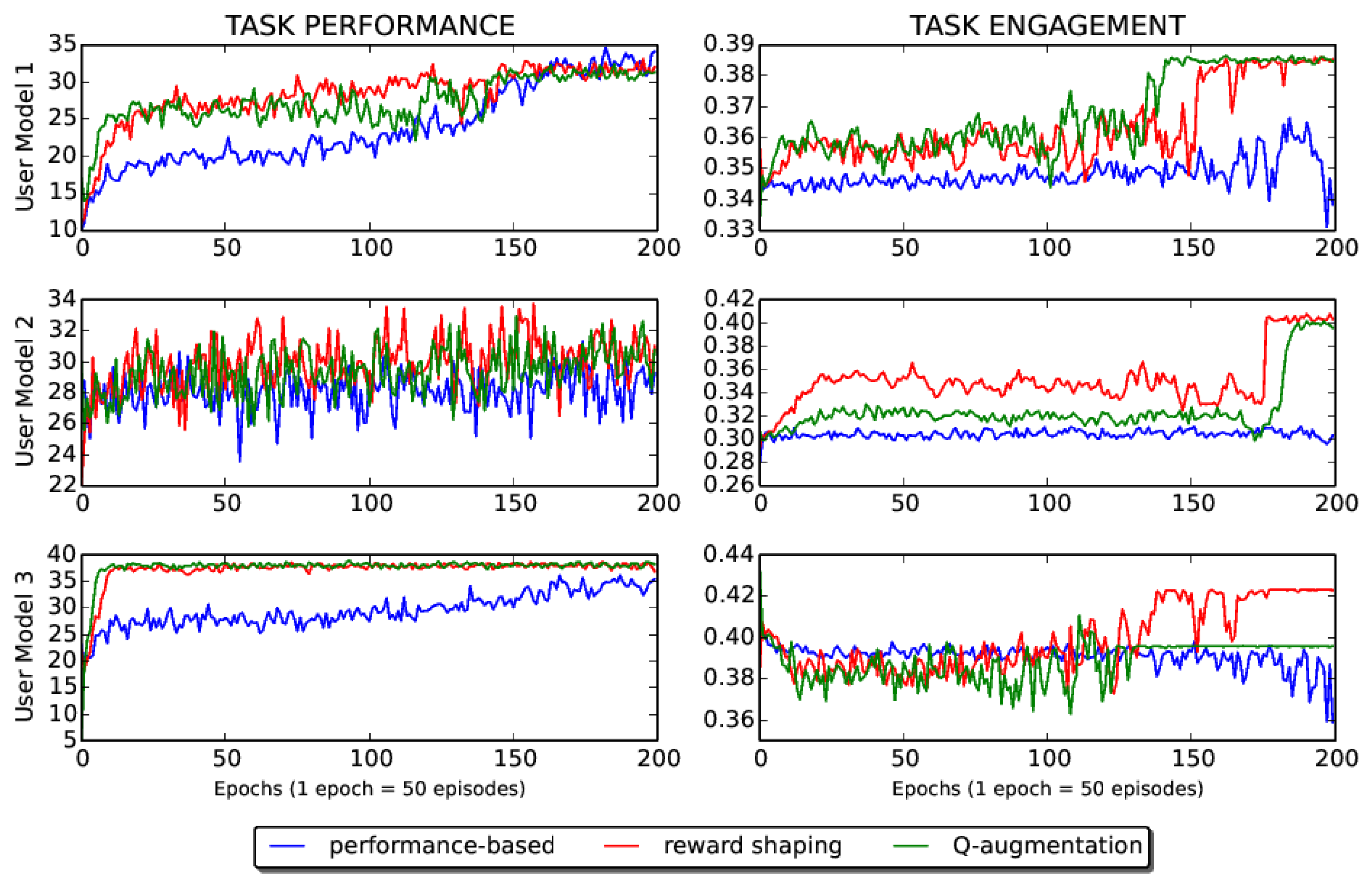 Technologies 06 00049 g007