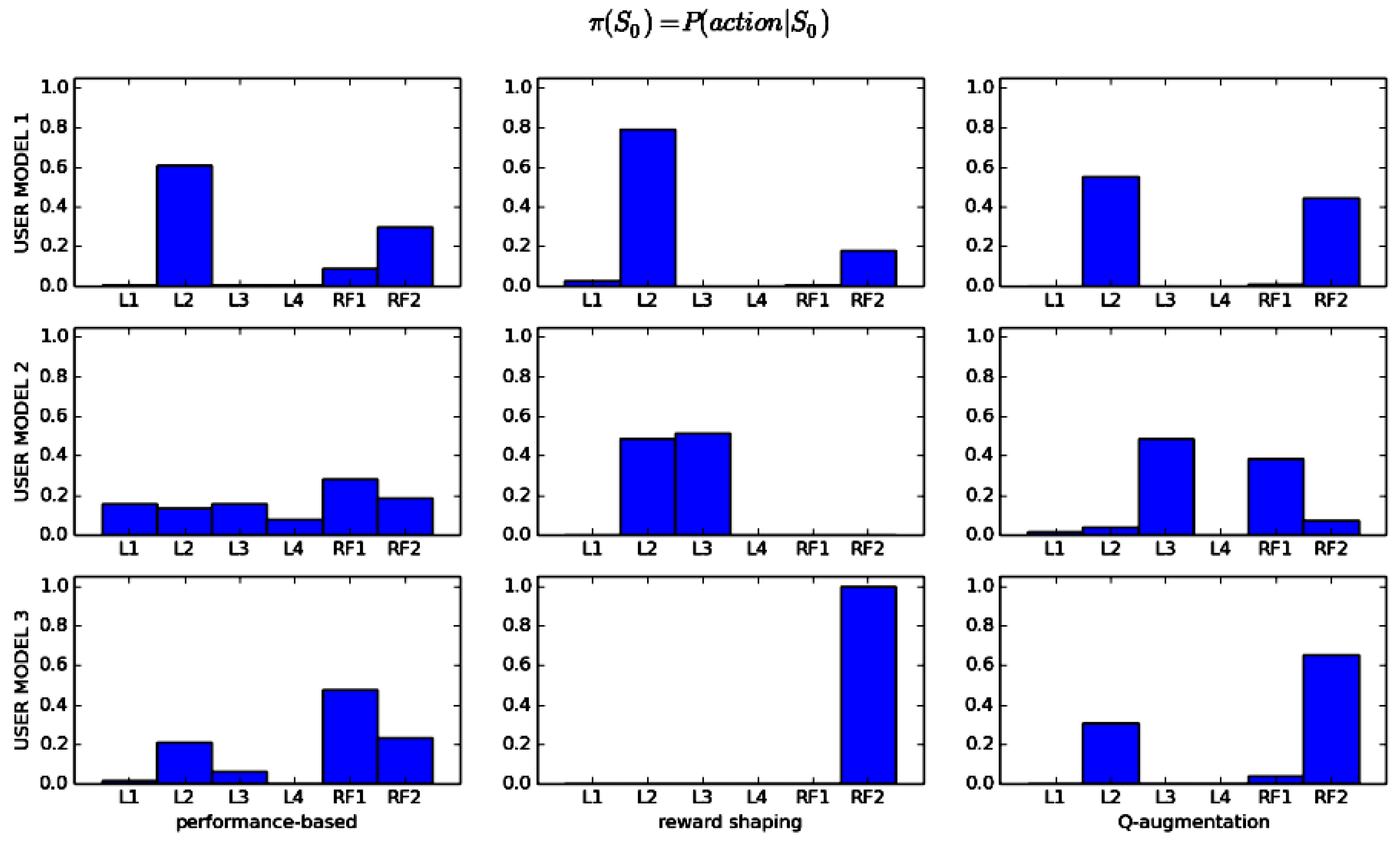 Technologies 06 00049 g008