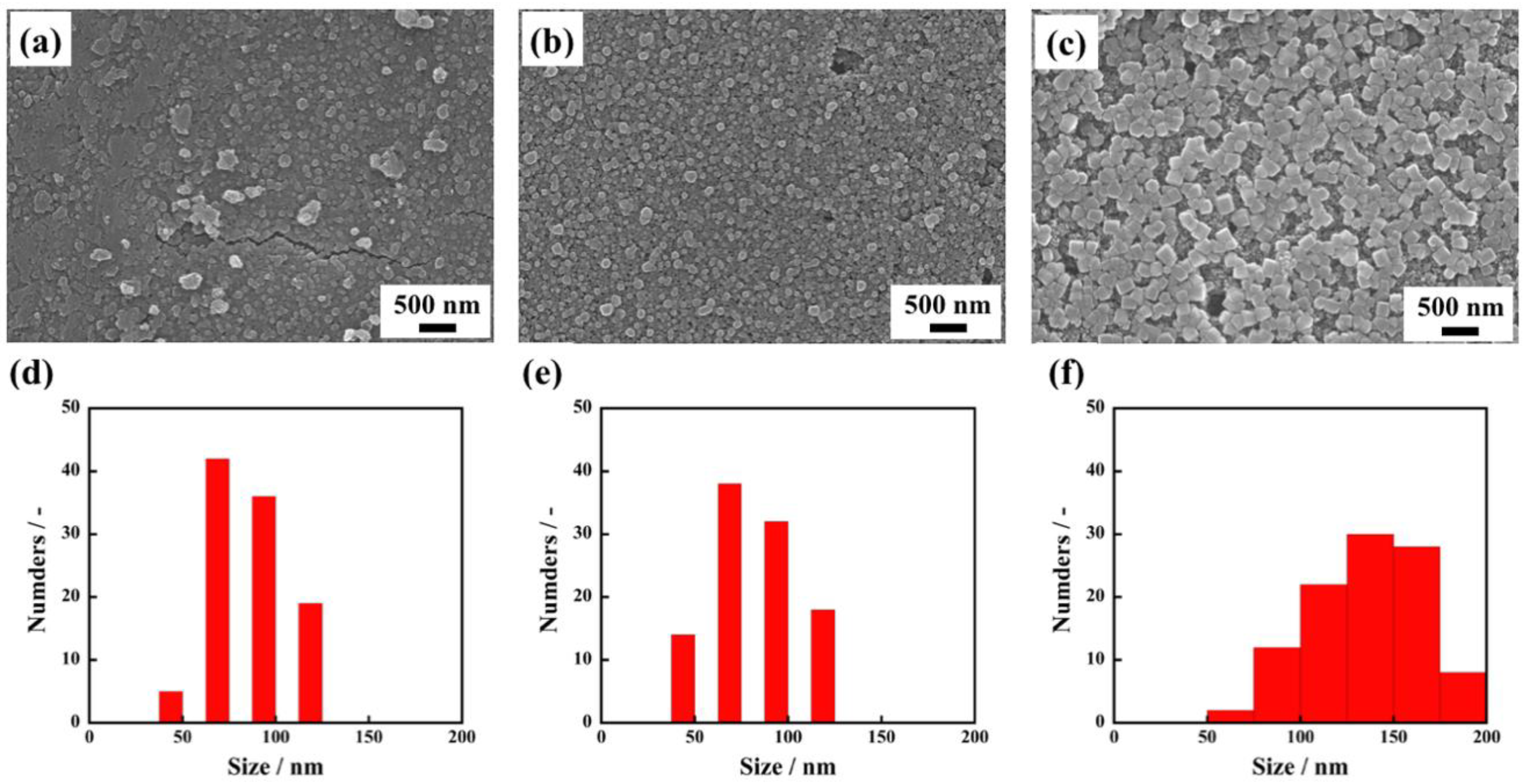 Technologies 06 00051 g004