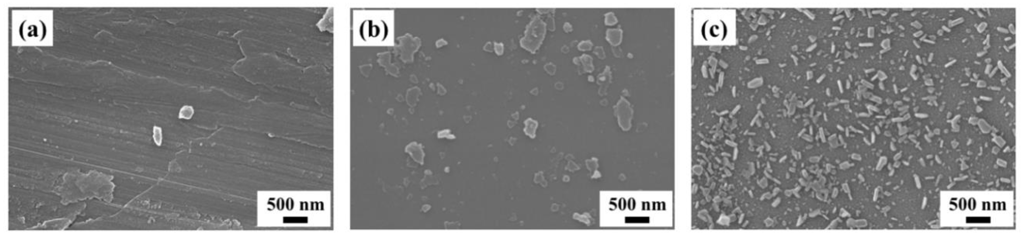 Technologies 06 00051 g006