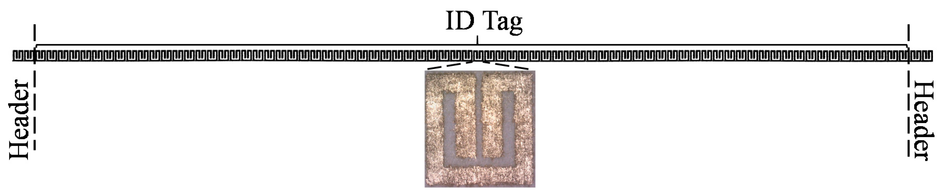 Technologies 06 00052 g005