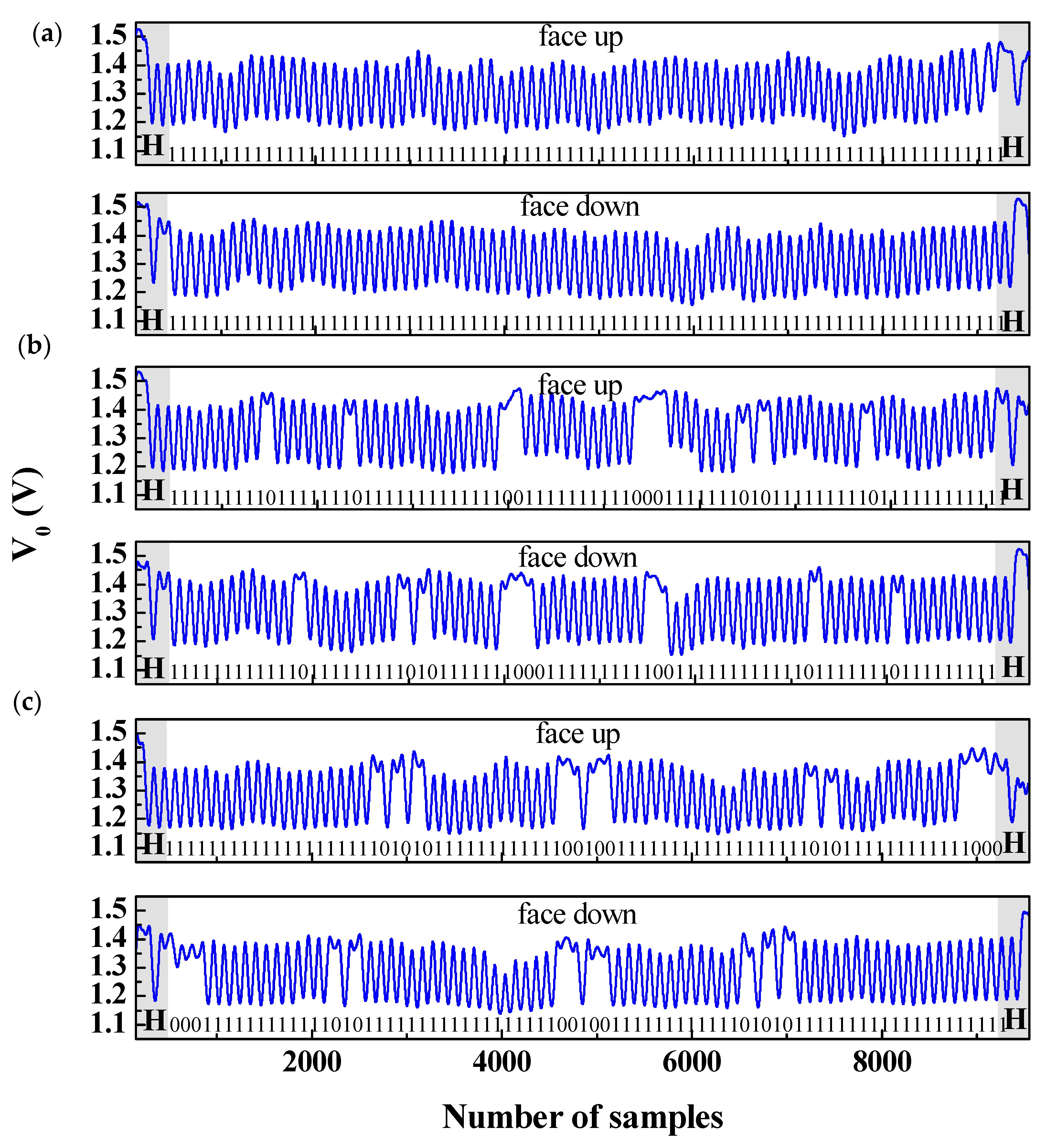 Technologies 06 00052 g006