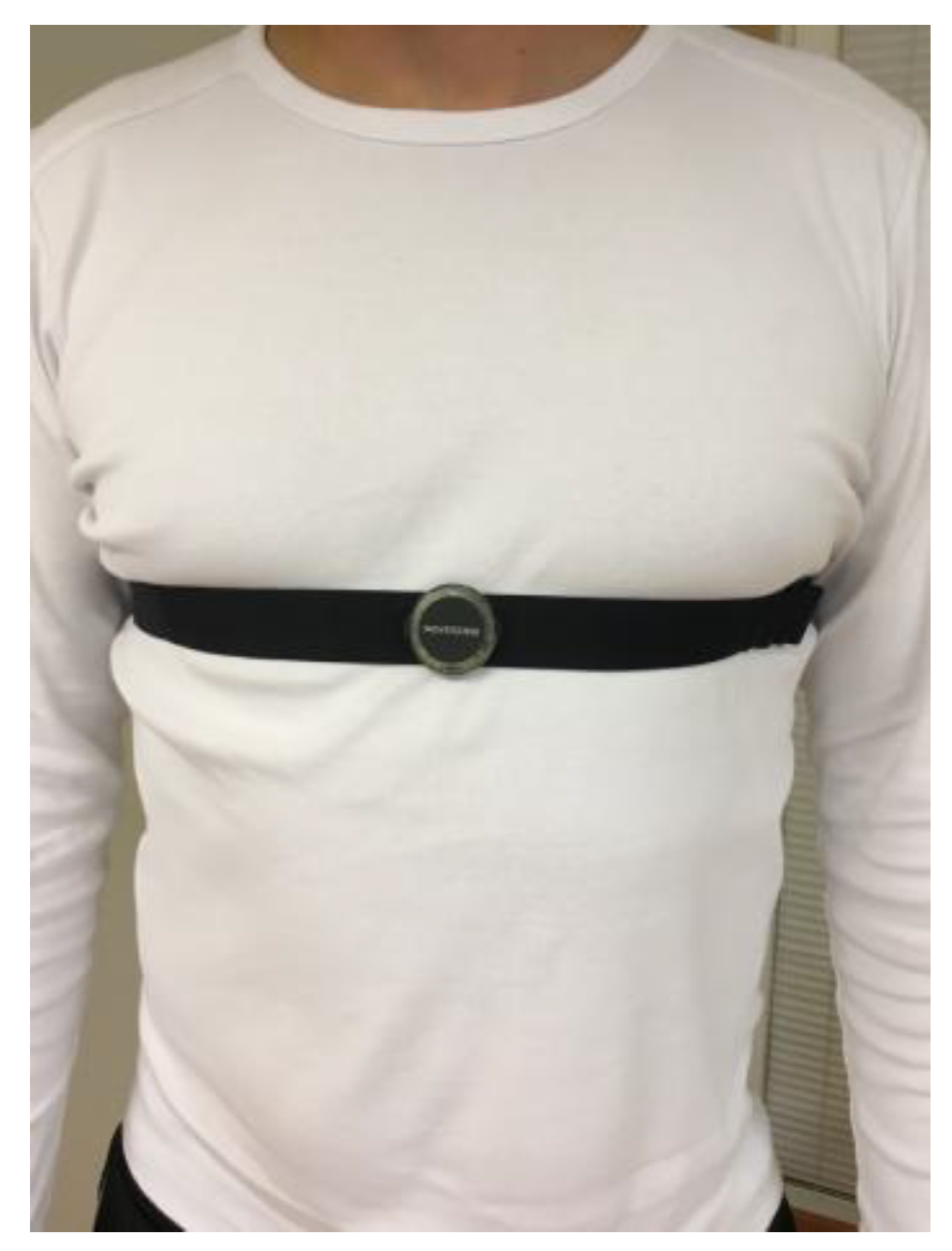 Technologies 06 00053 g003