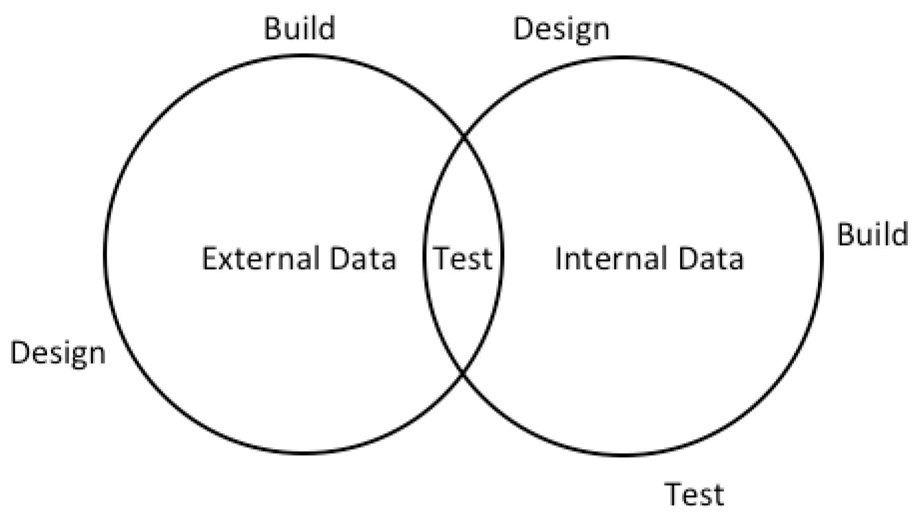 Technologies 06 00053 g007