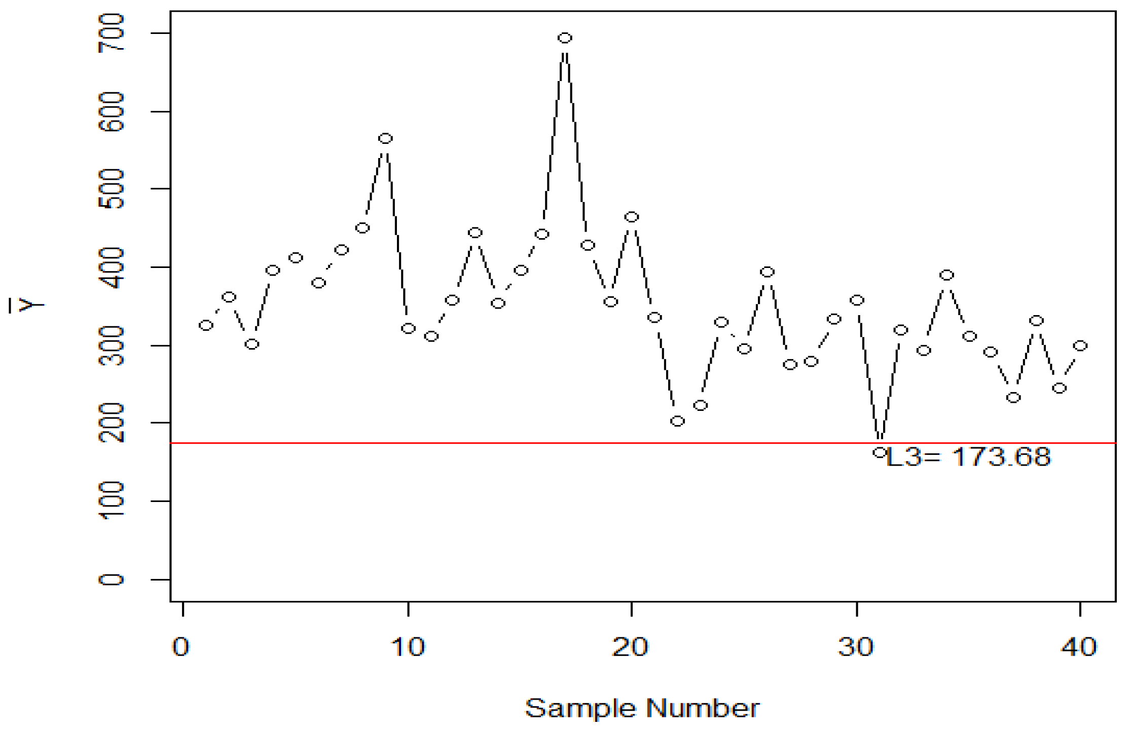 Technologies 06 00055 g002