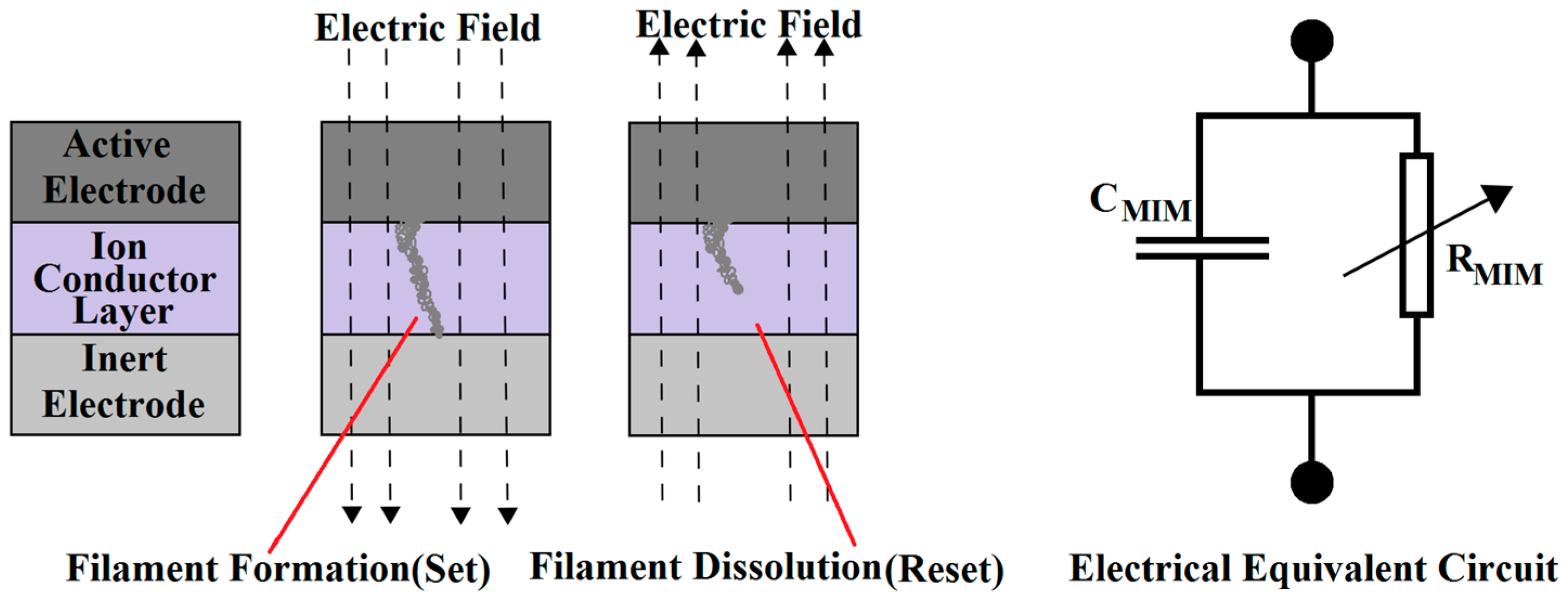 Technologies 06 00058 g001
