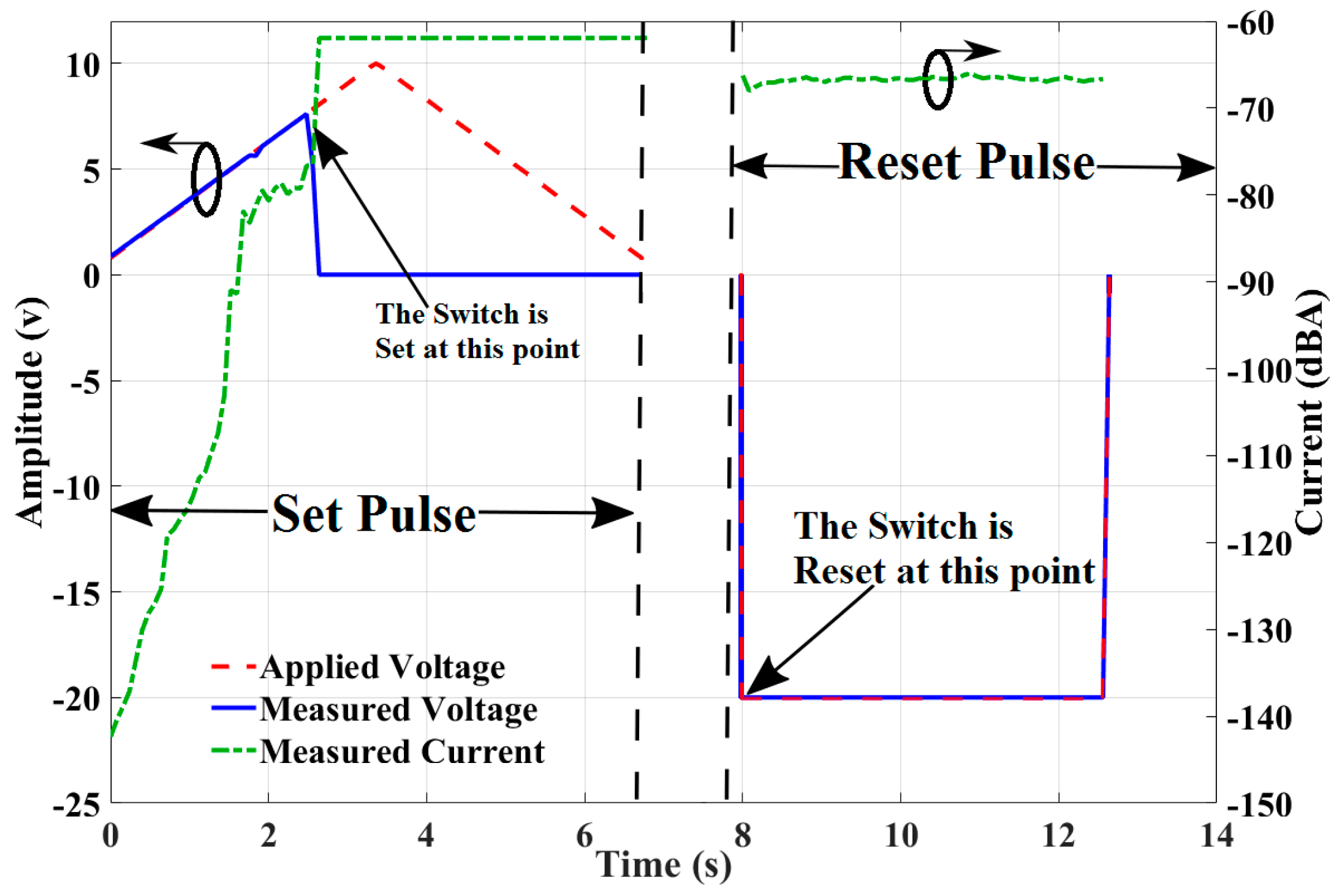 Technologies 06 00058 g005