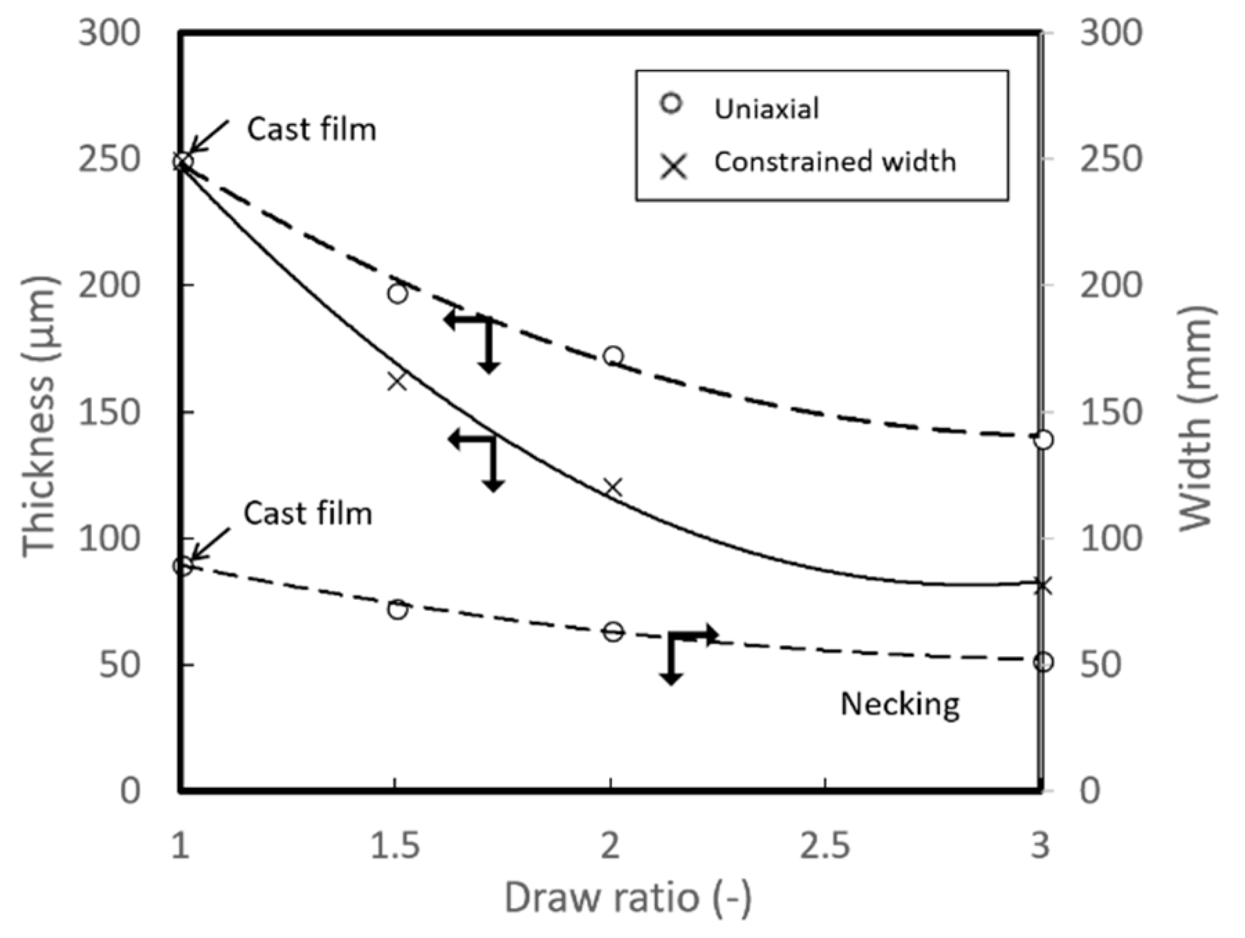 Technologies 06 00060 g005